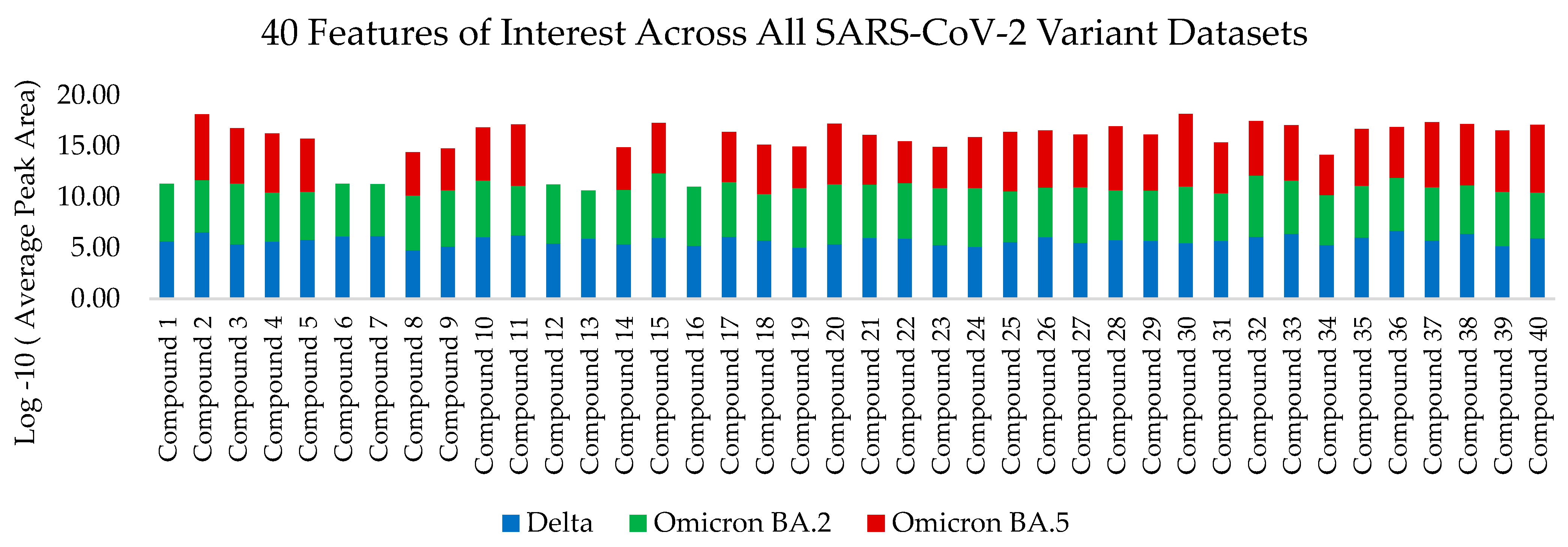 Analytica 04 00016 g0a1