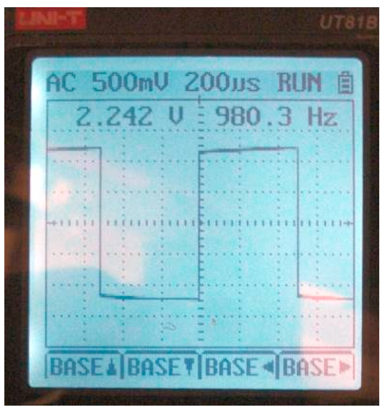 Analytica 04 00017 g004