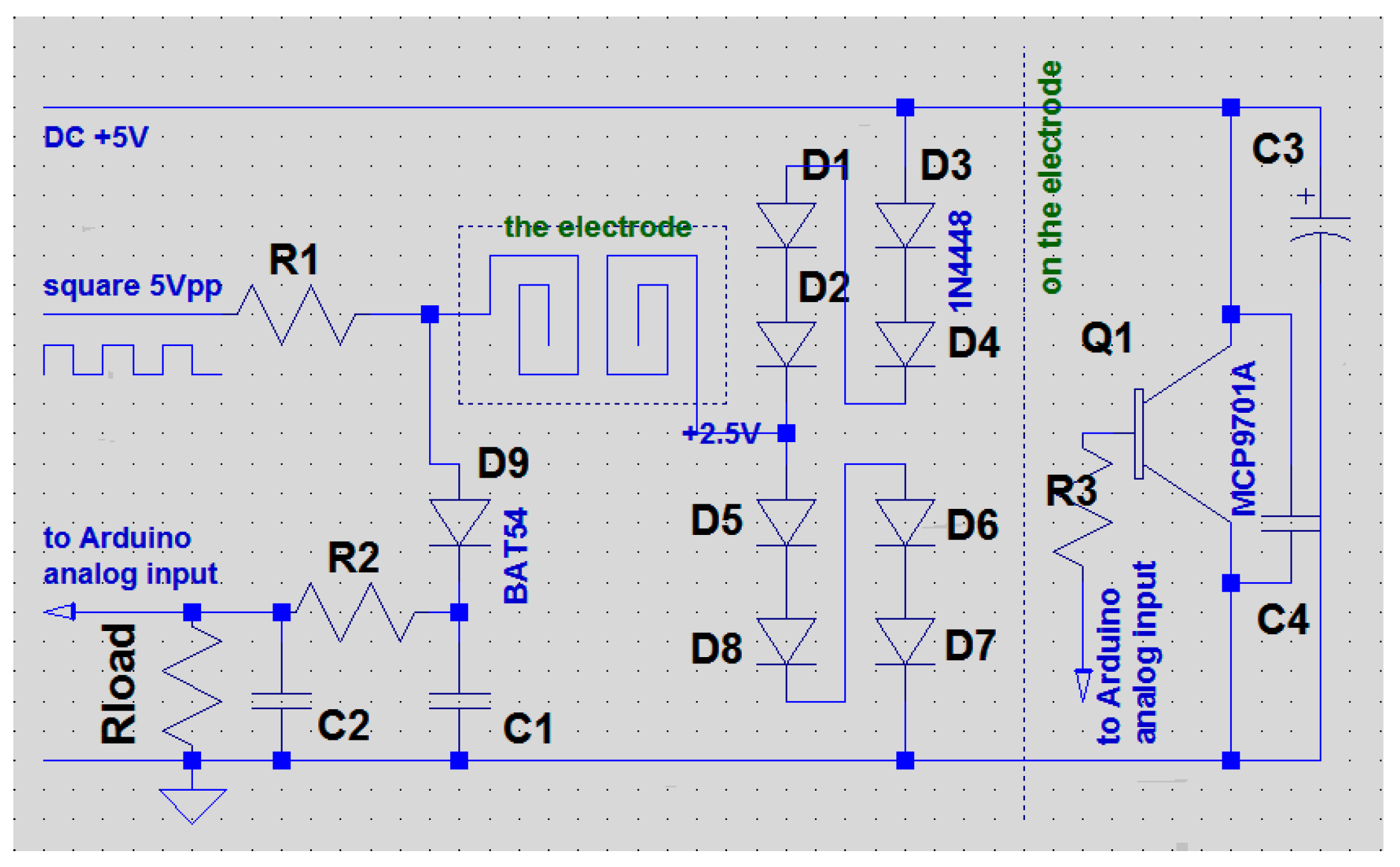 Analytica 04 00017 g005