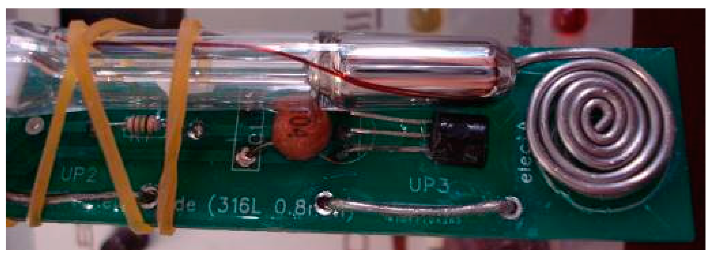 Analytica 04 00017 g006