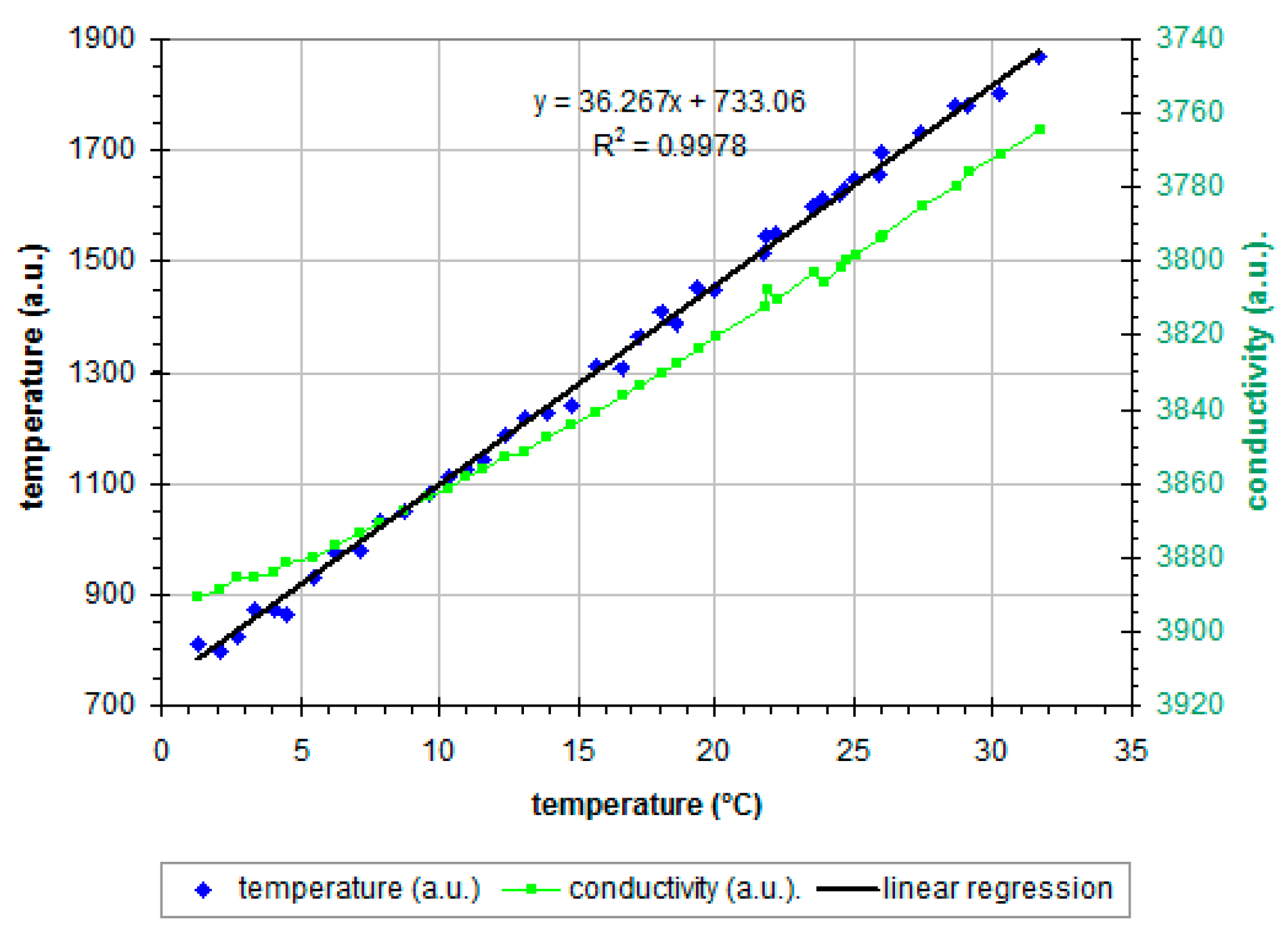 Analytica 04 00017 g007