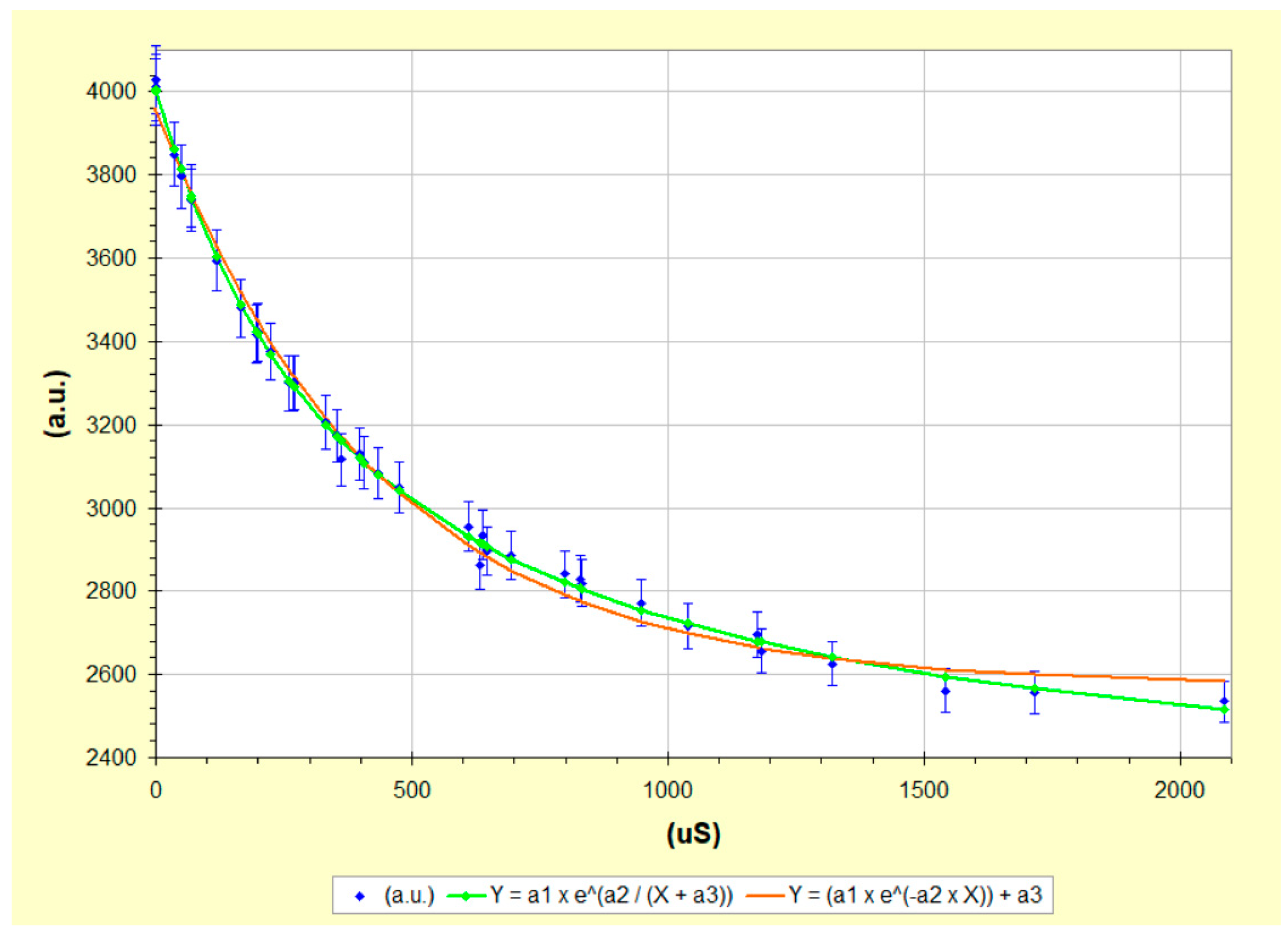 Analytica 04 00017 g008