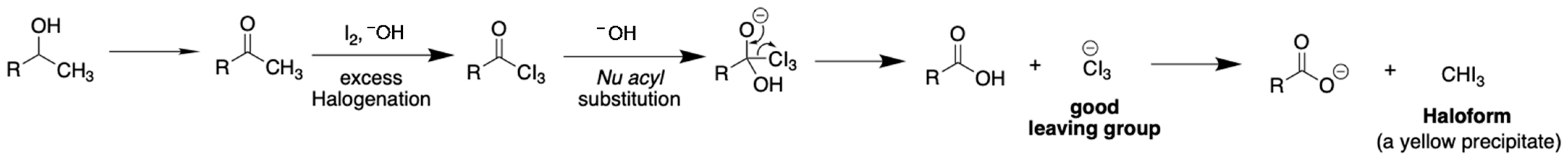 Analytica 04 00019 g002