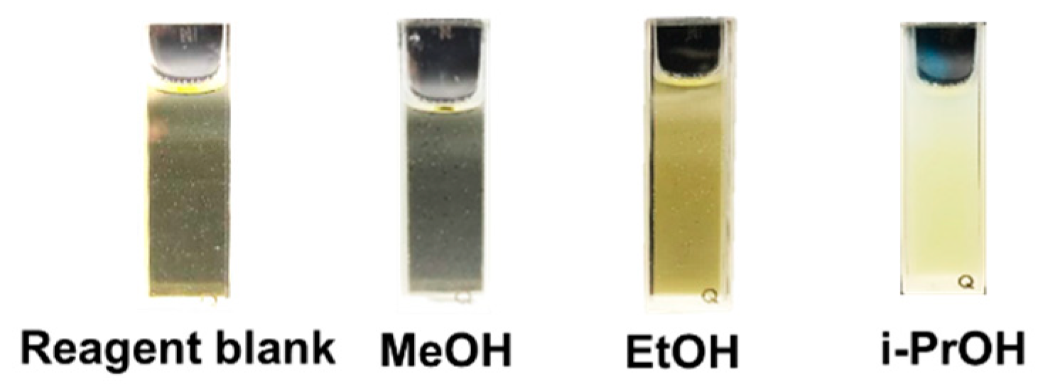 Analytica 04 00019 g003