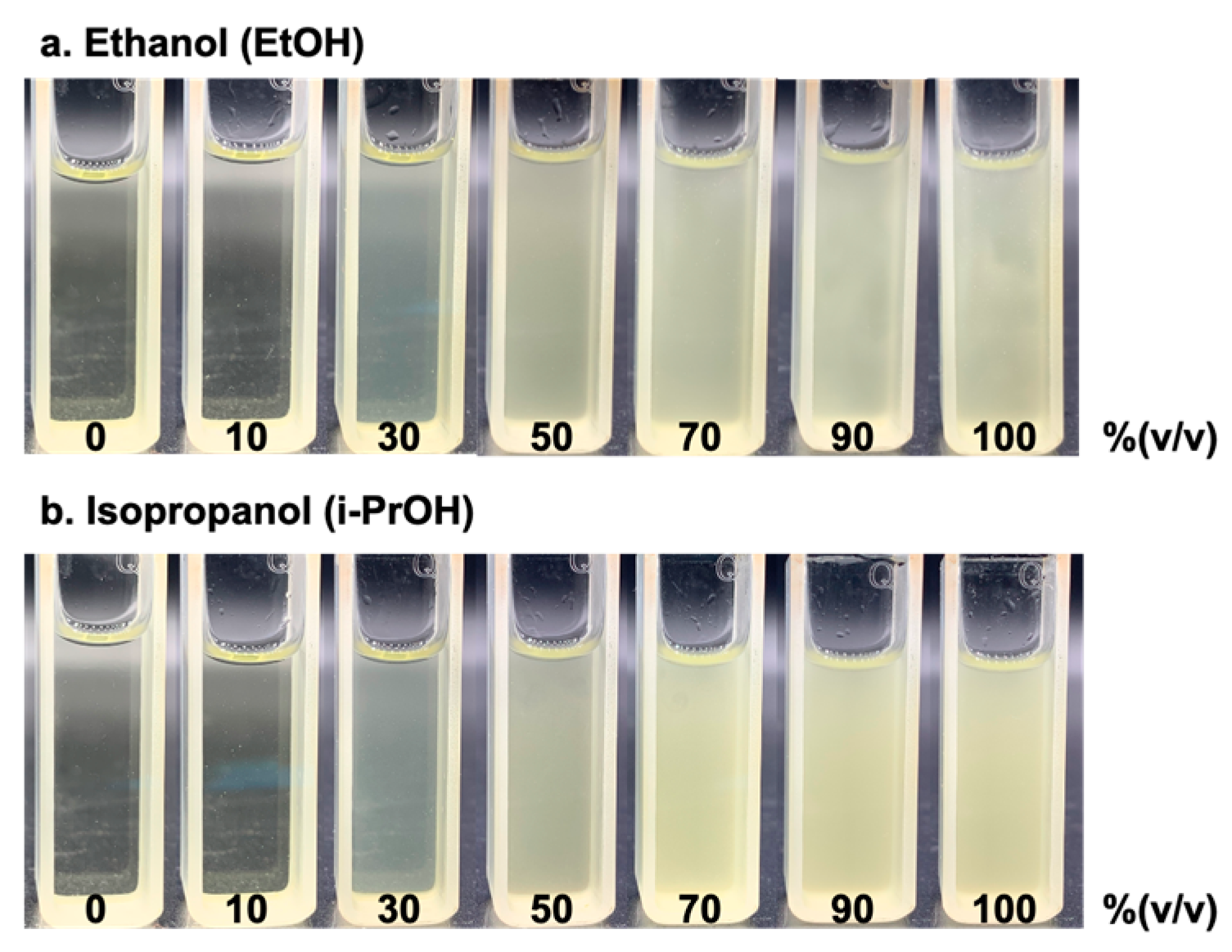 Analytica 04 00019 g005