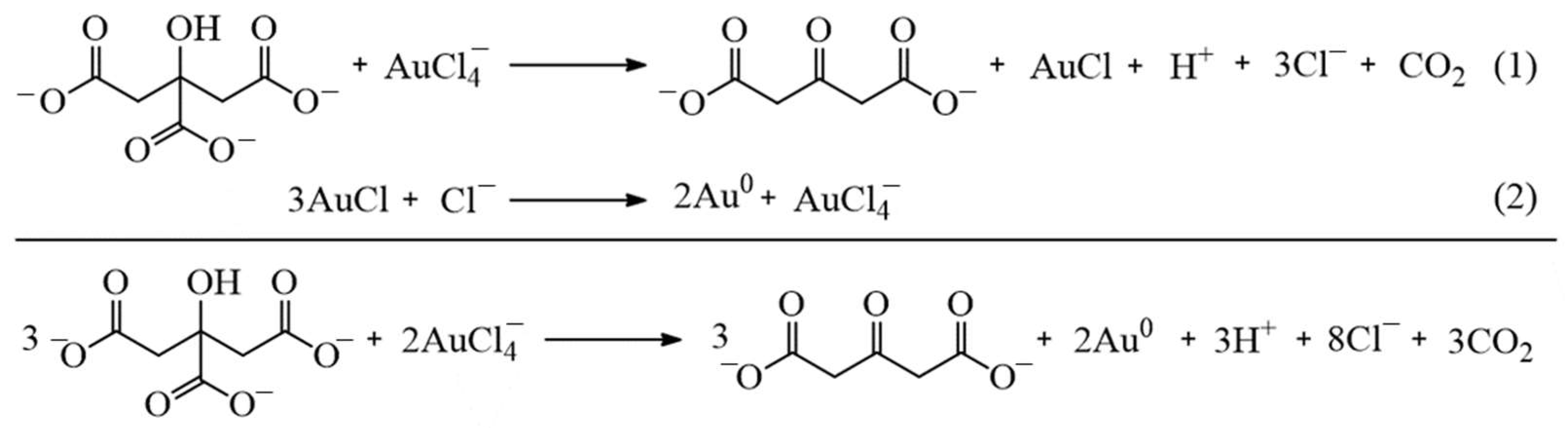 Analytica 04 00020 g005