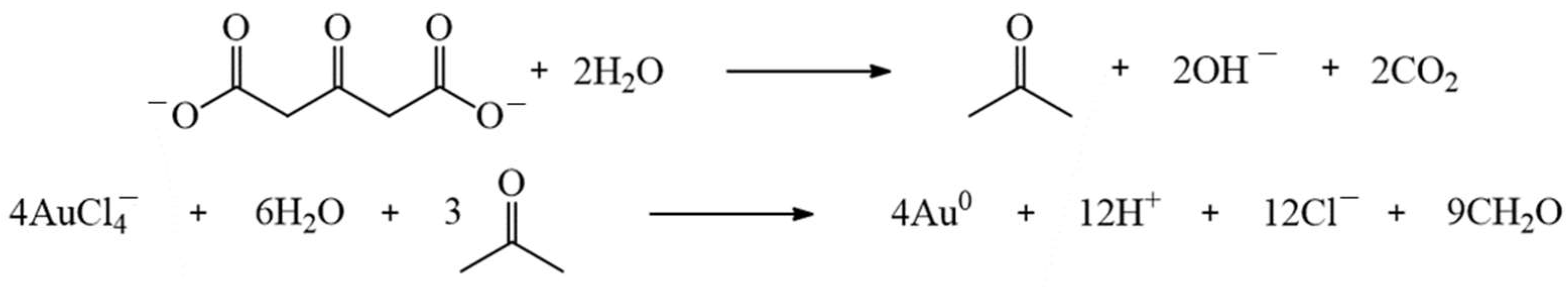 Analytica 04 00020 g006