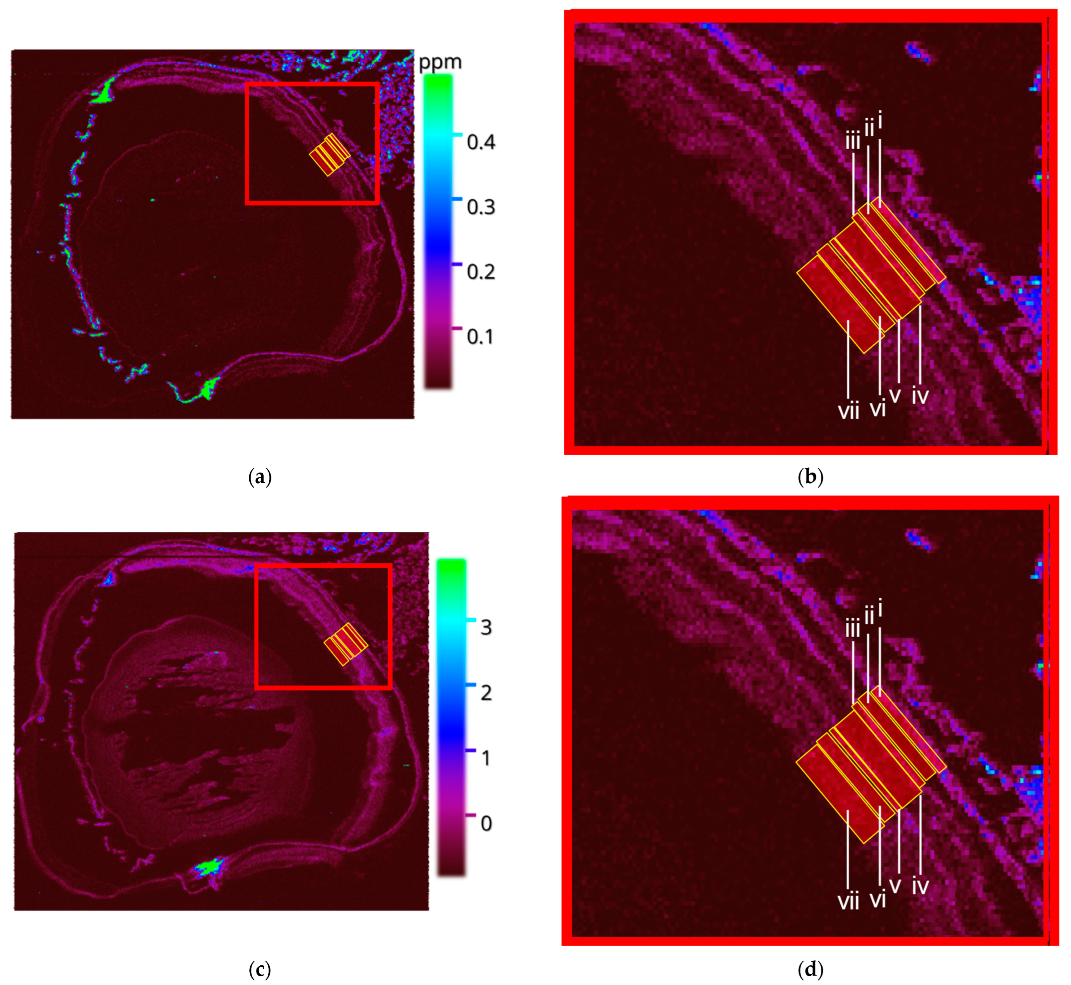 Analytica 04 00021 g002