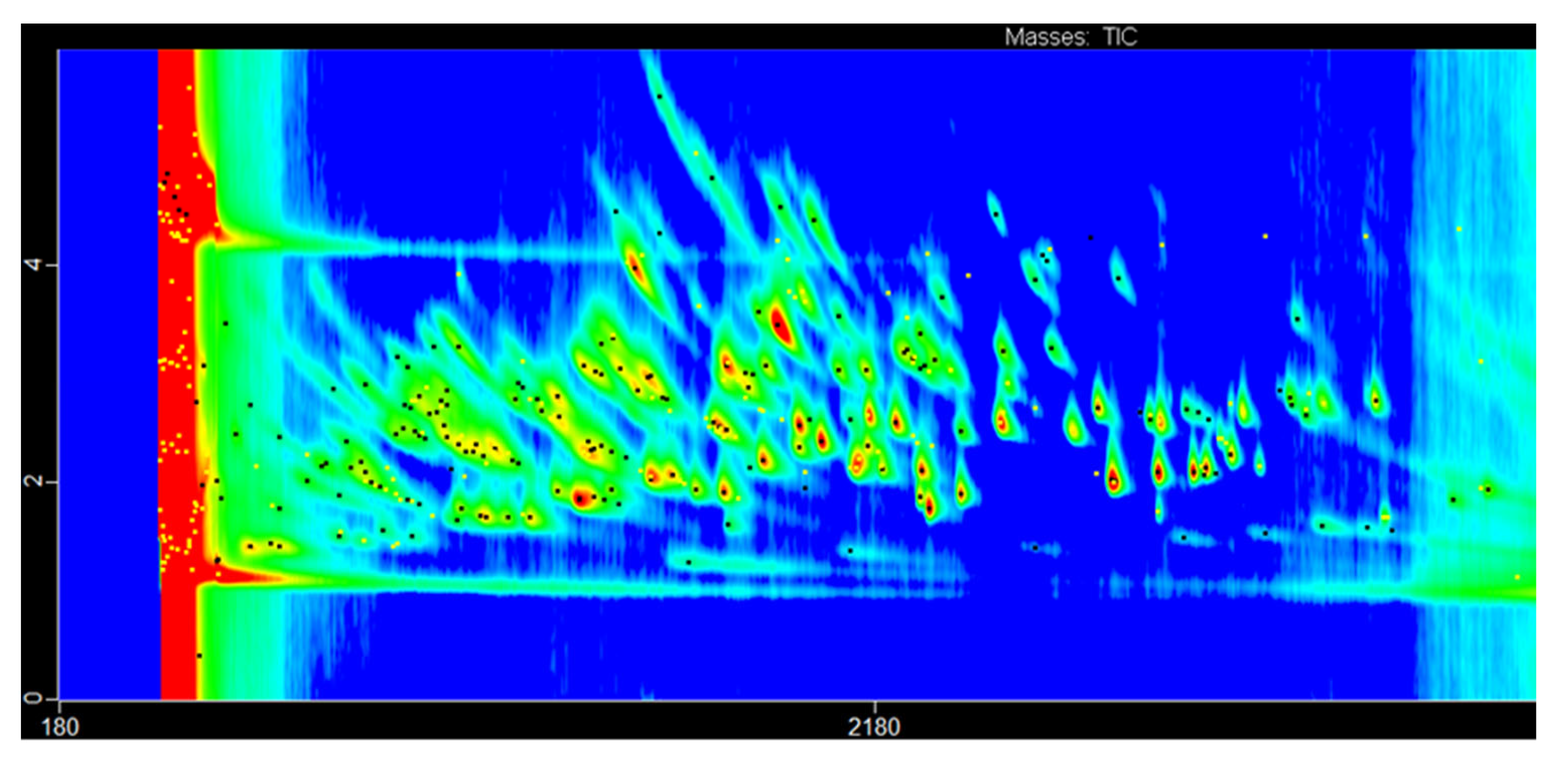 Analytica 04 00026 g002