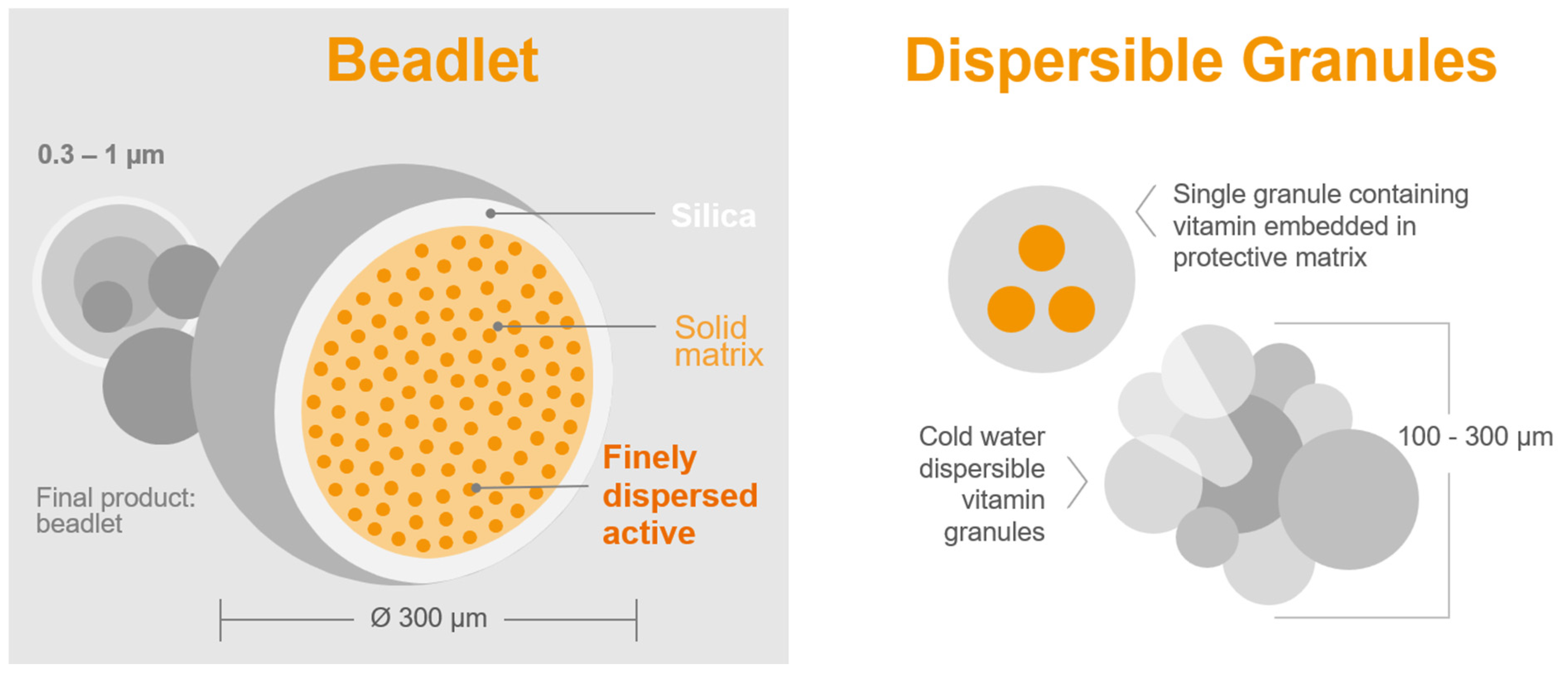 Analytica 05 00004 g003