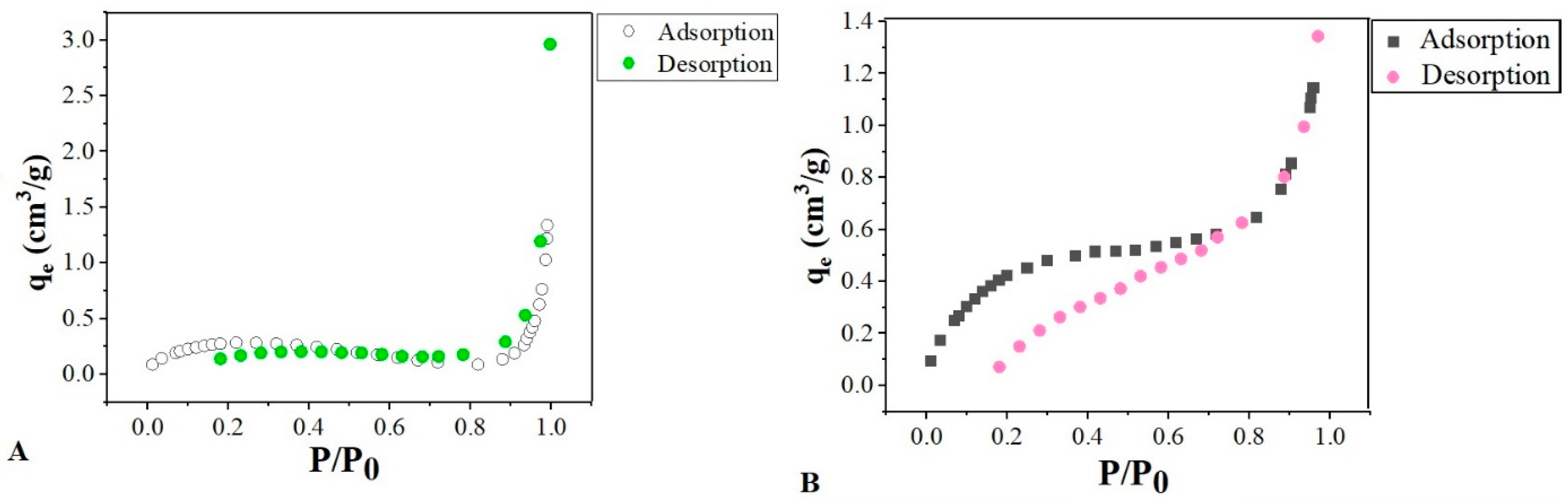 Analytica 05 00013 g001