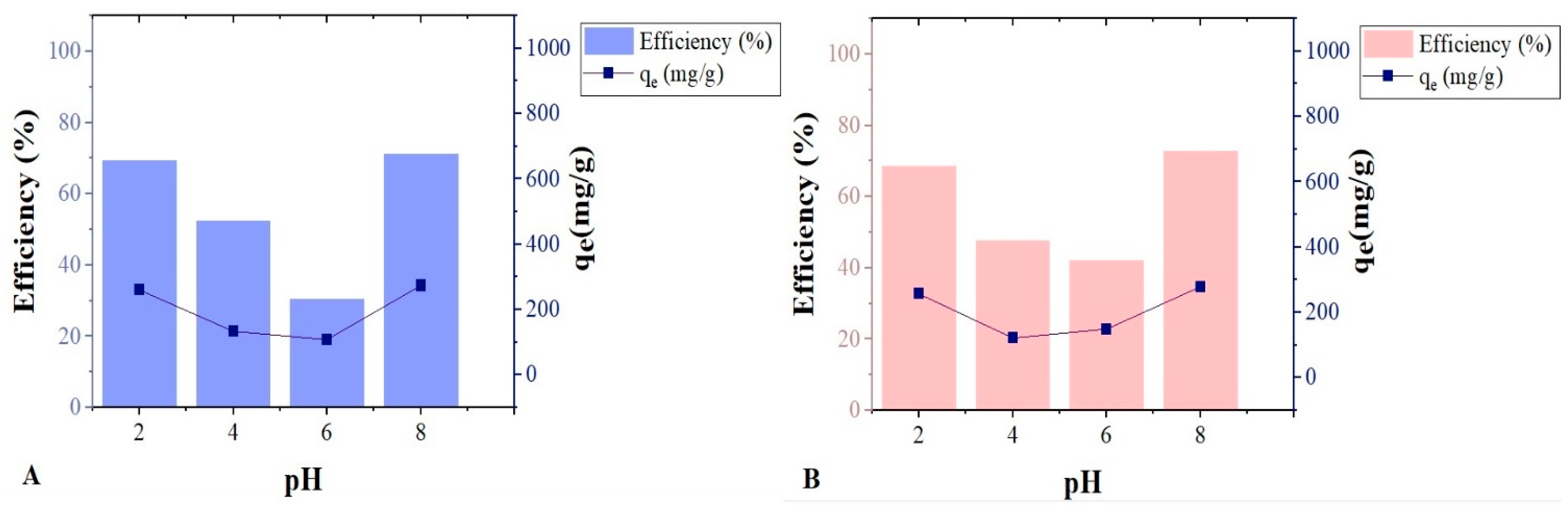 Analytica 05 00013 g006