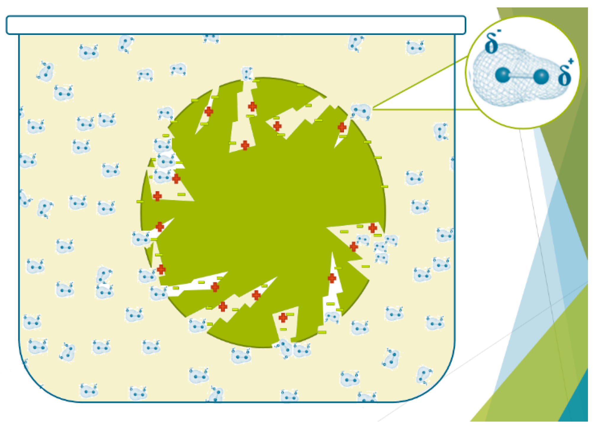 Analytica 05 00013 g007