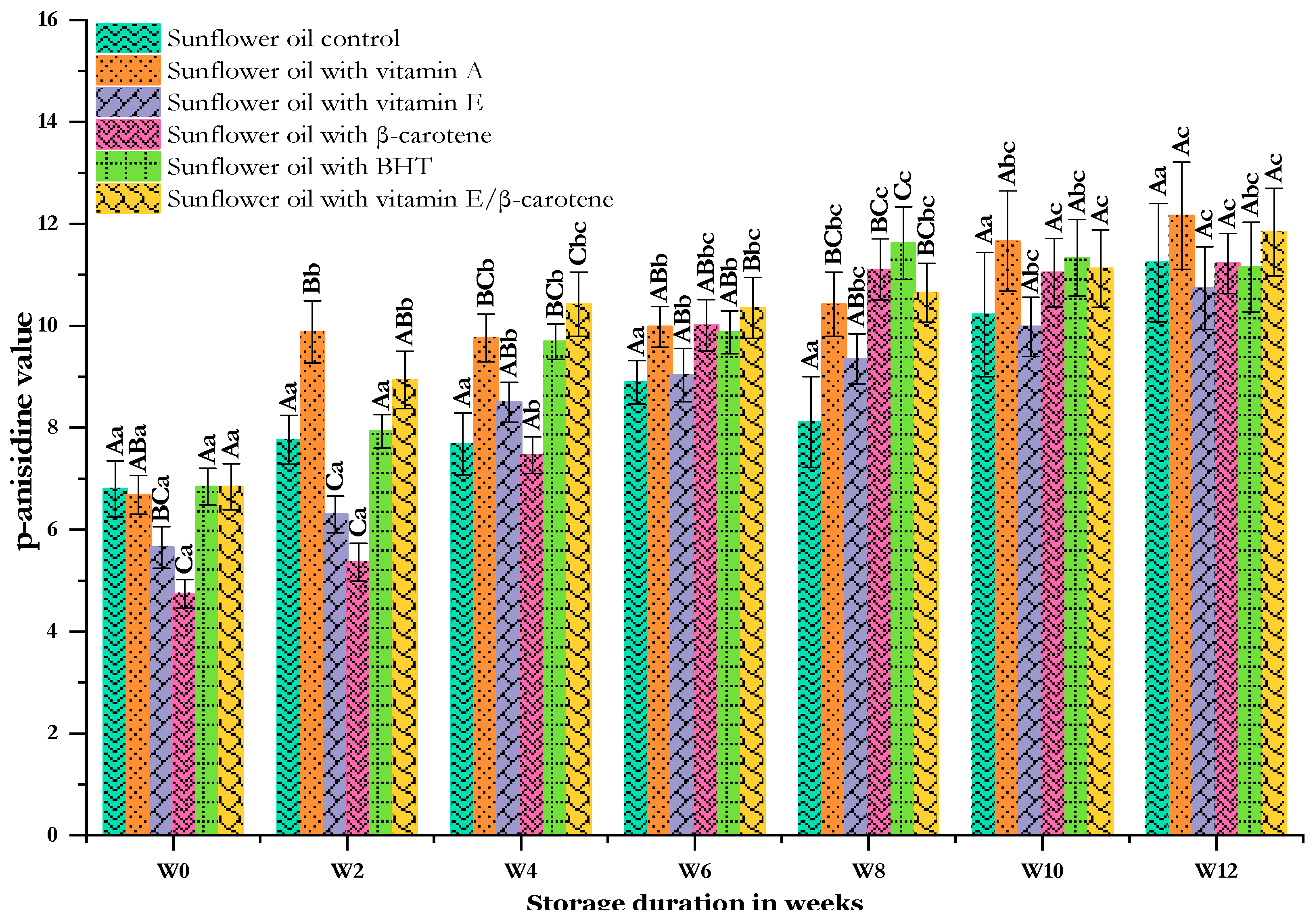 Analytica 05 00018 g004