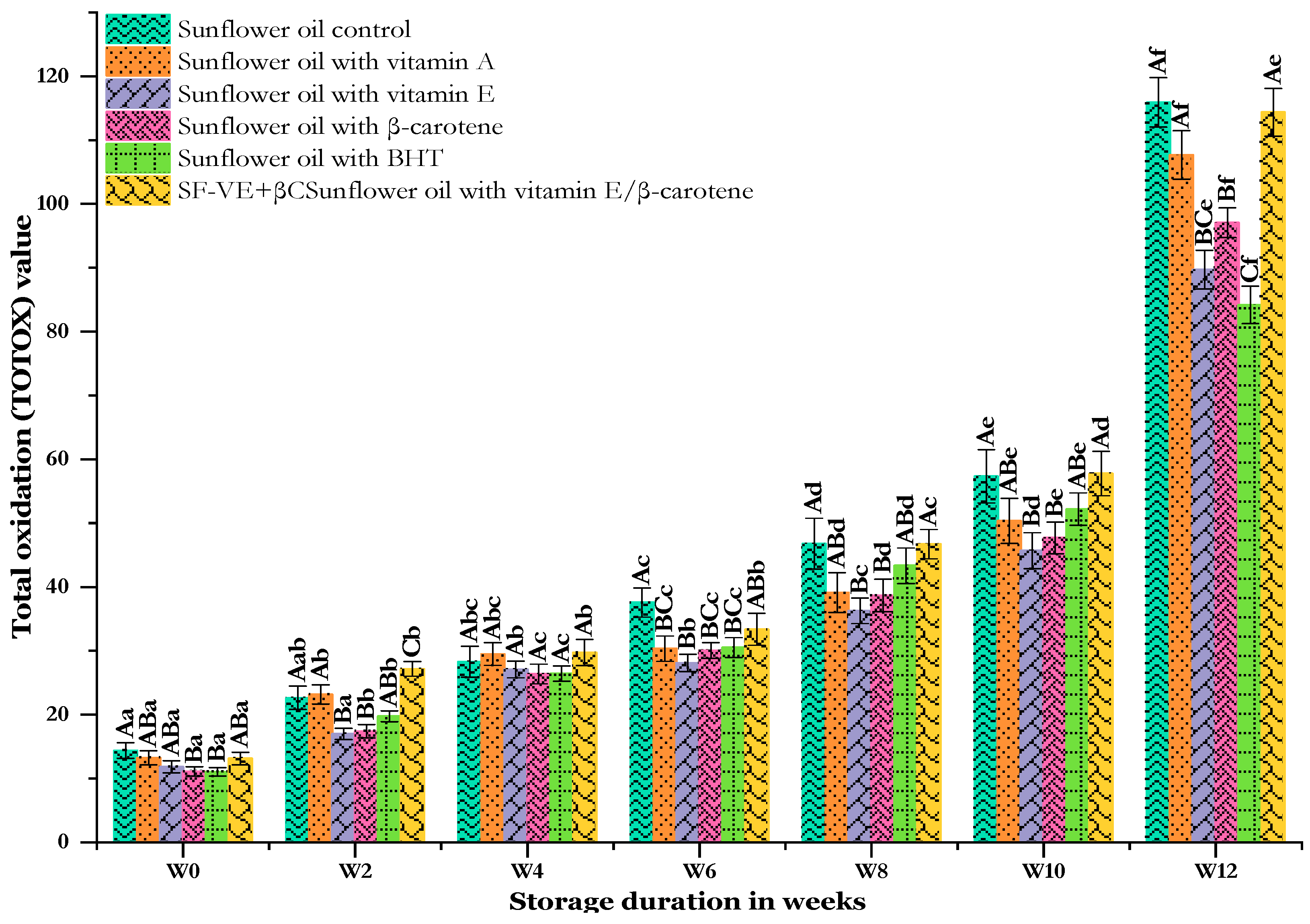 Analytica 05 00018 g006