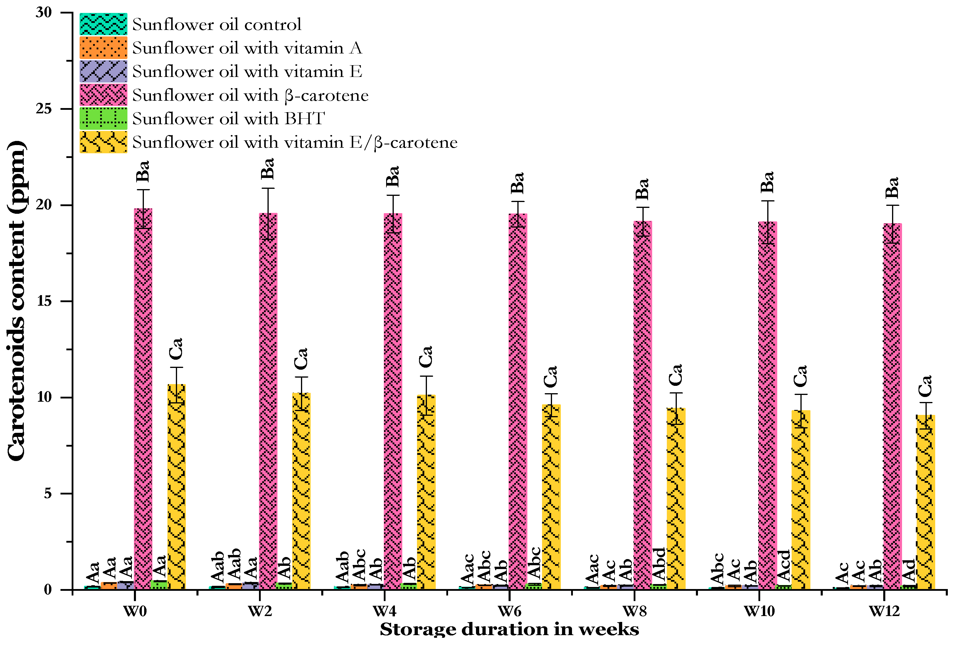 Analytica 05 00018 g009