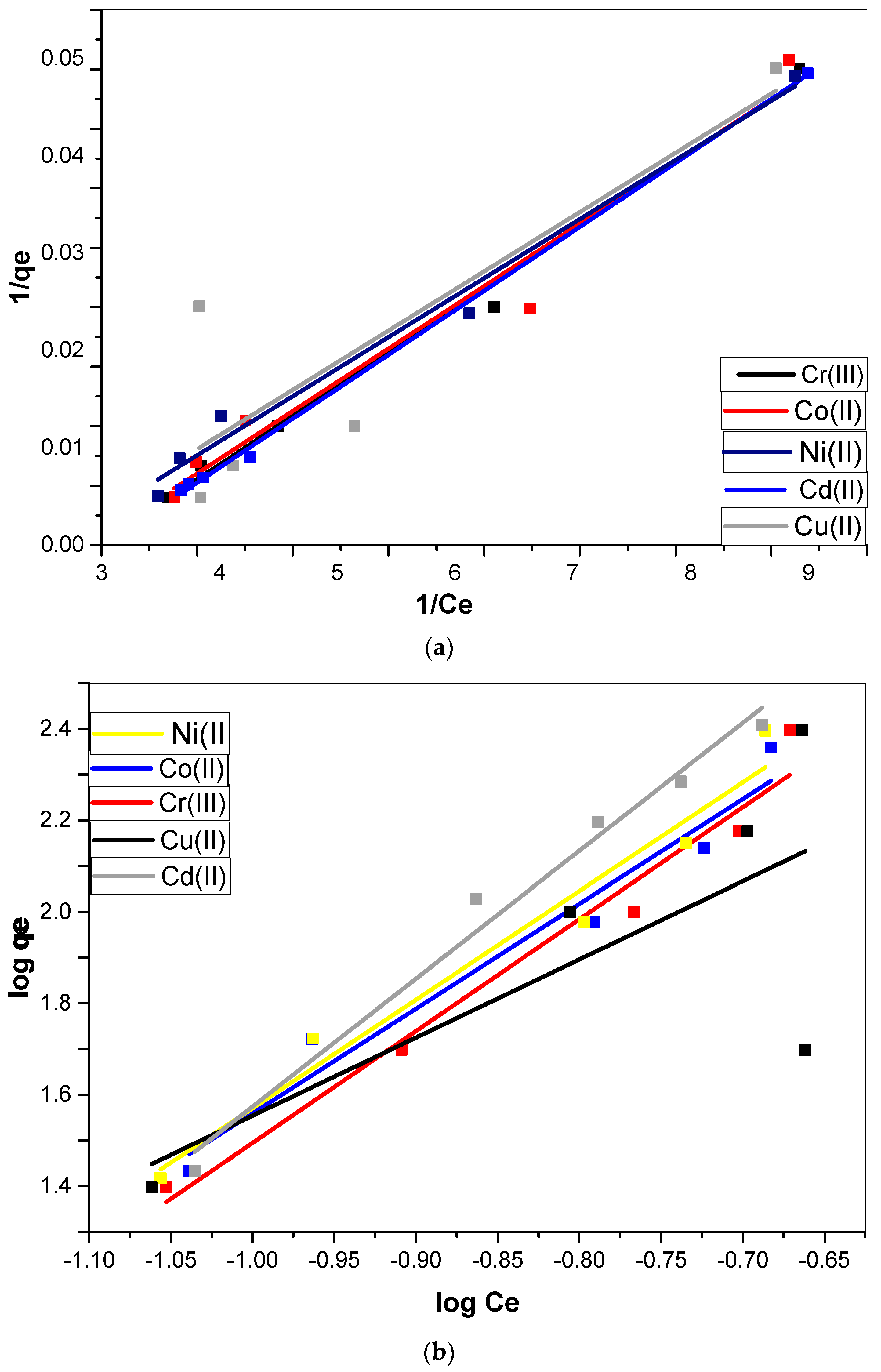 Analytica 05 00021 g008
