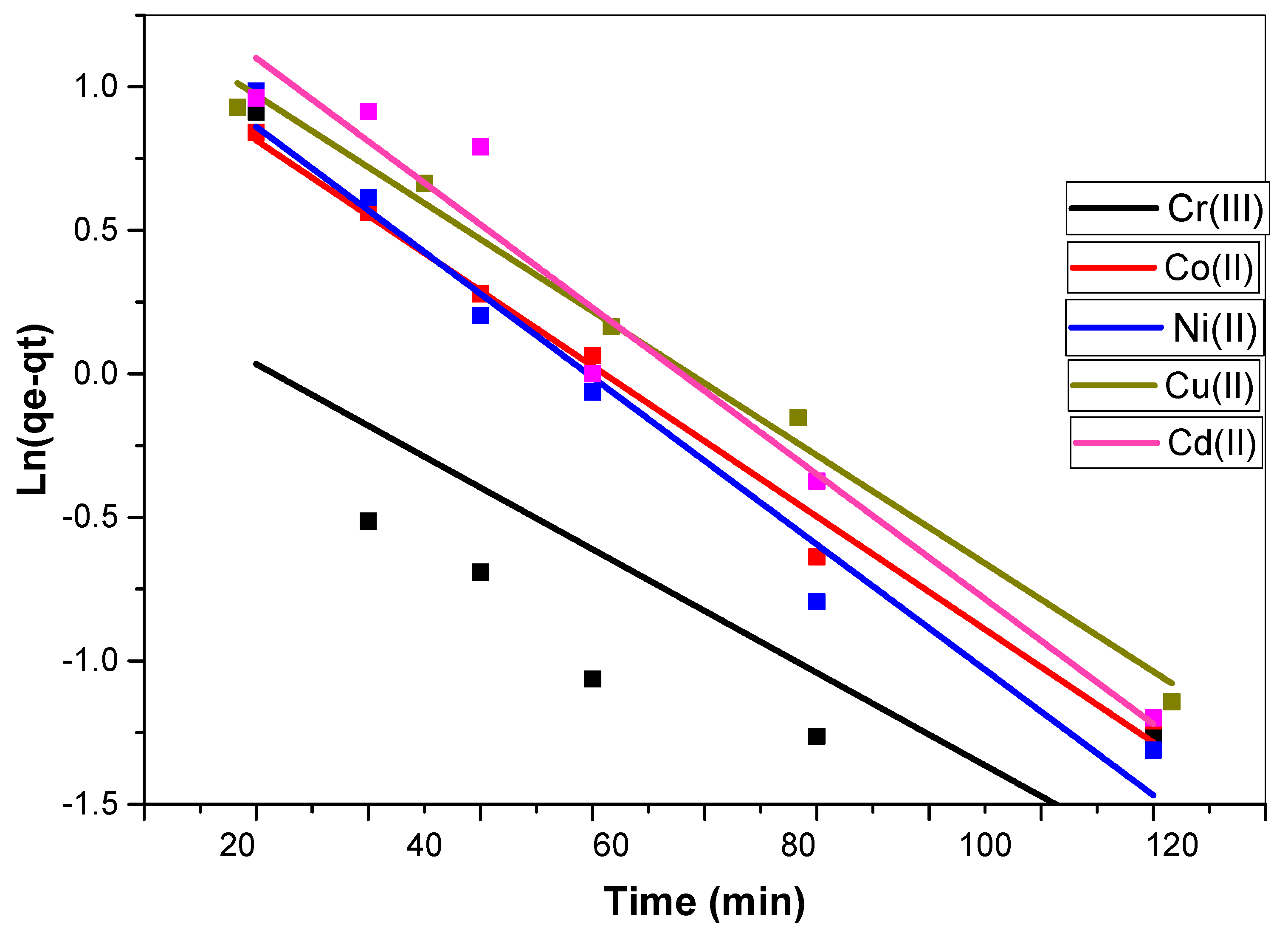 Analytica 05 00021 g010