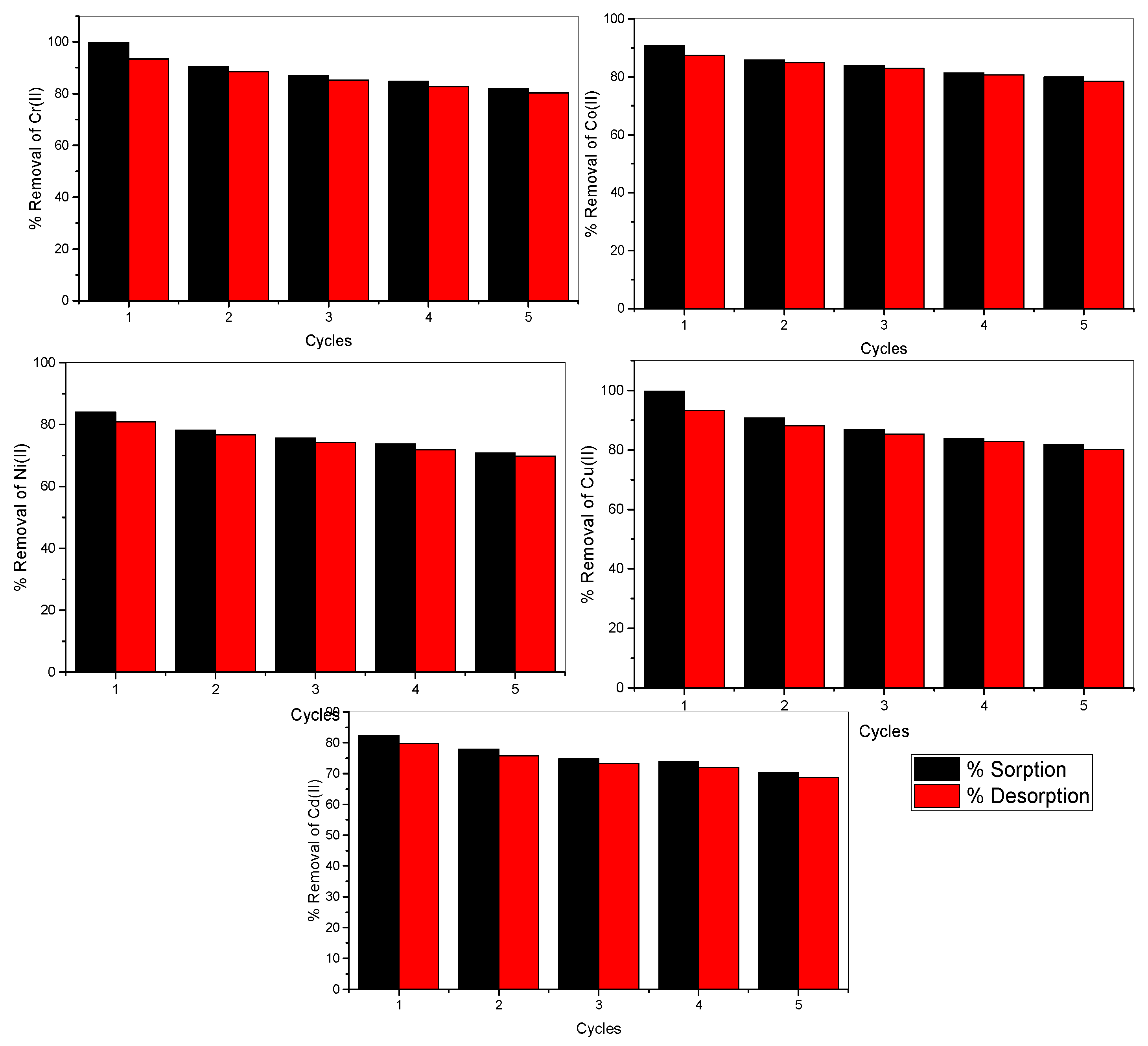 Analytica 05 00021 g014