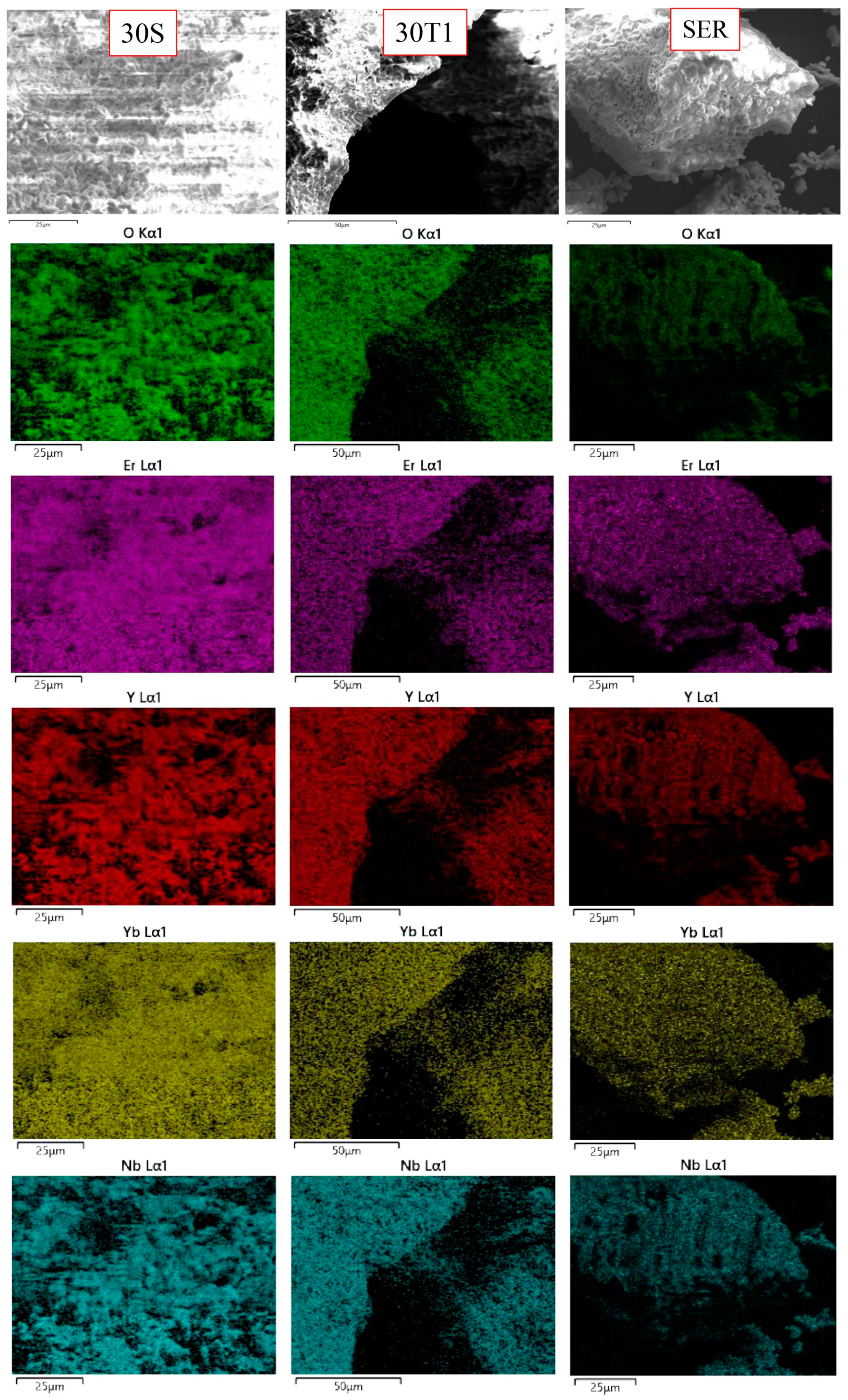 Analytica 05 00022 g003