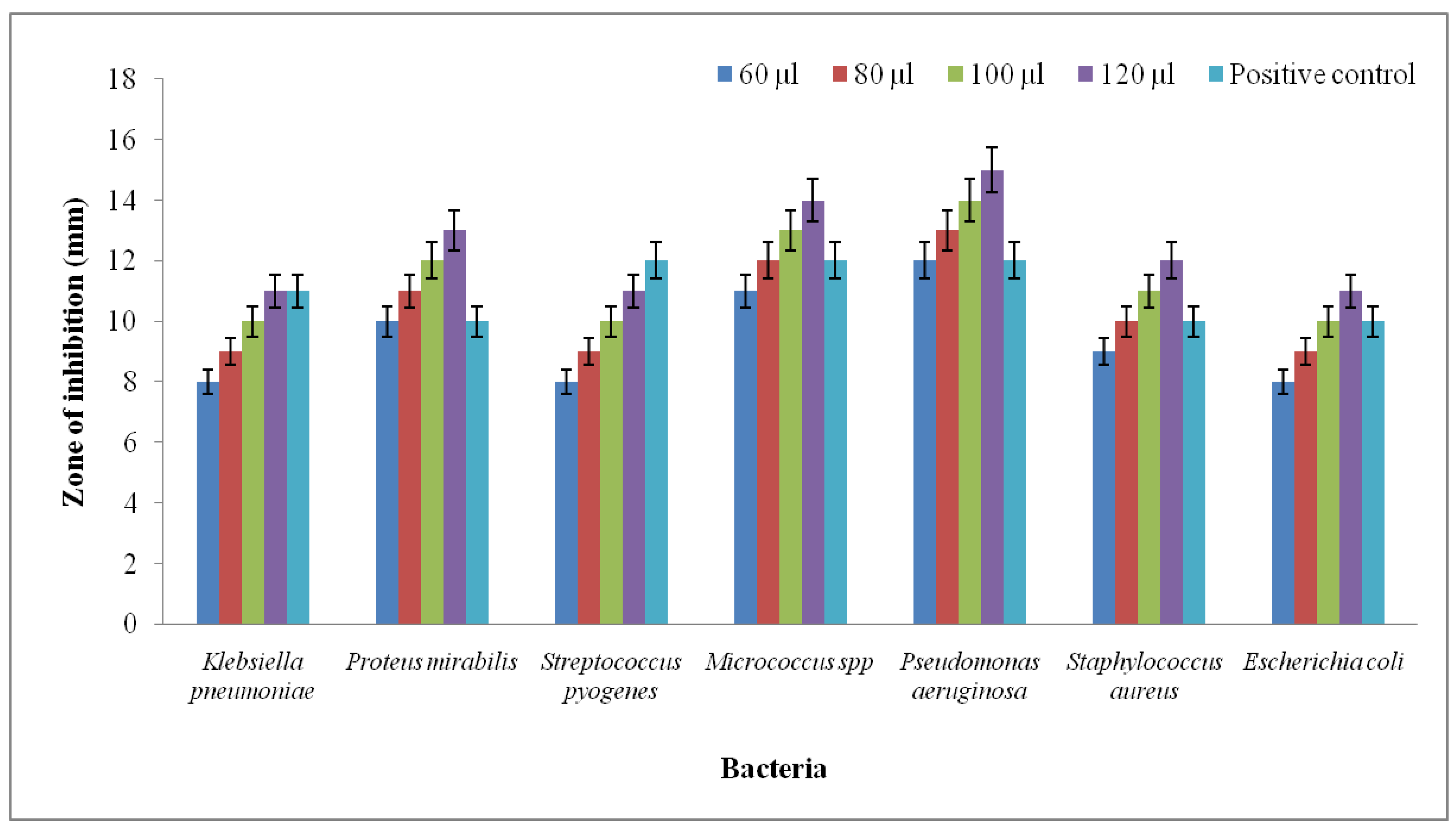 Analytica 05 00024 g010