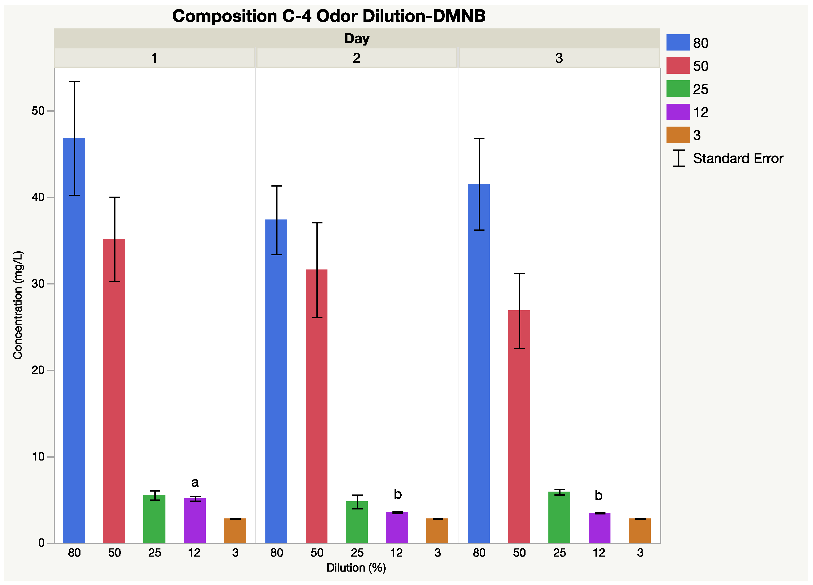 Analytica 05 00025 g002