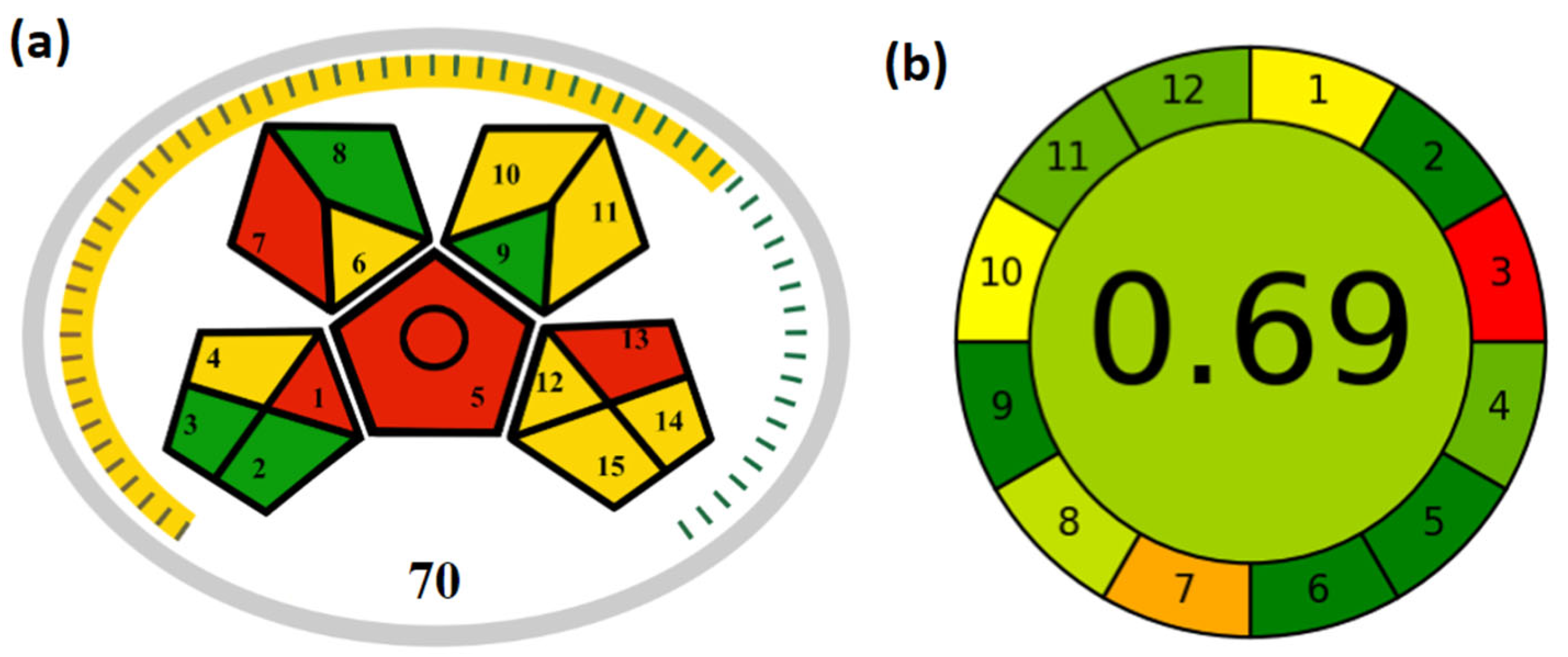 Analytica 05 00030 g002