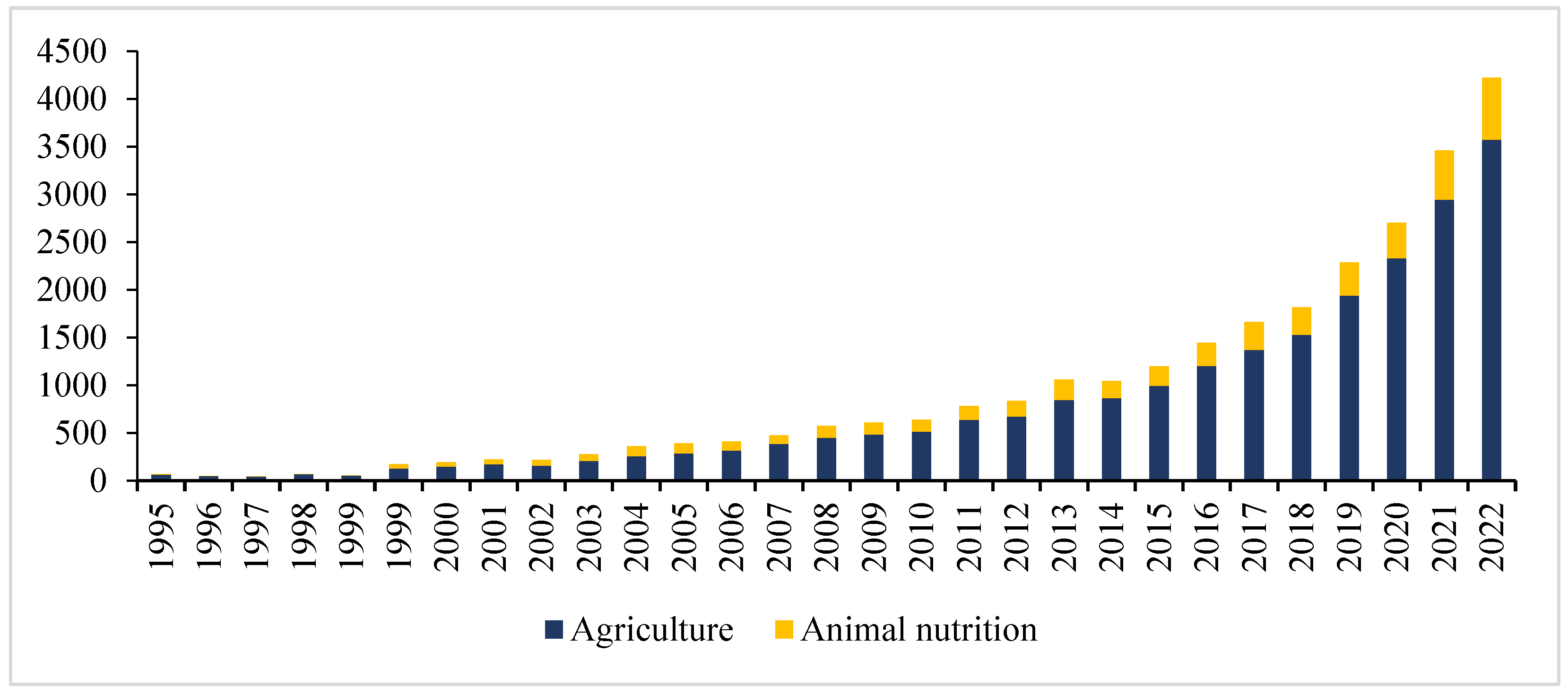 Analytica 05 00033 g001