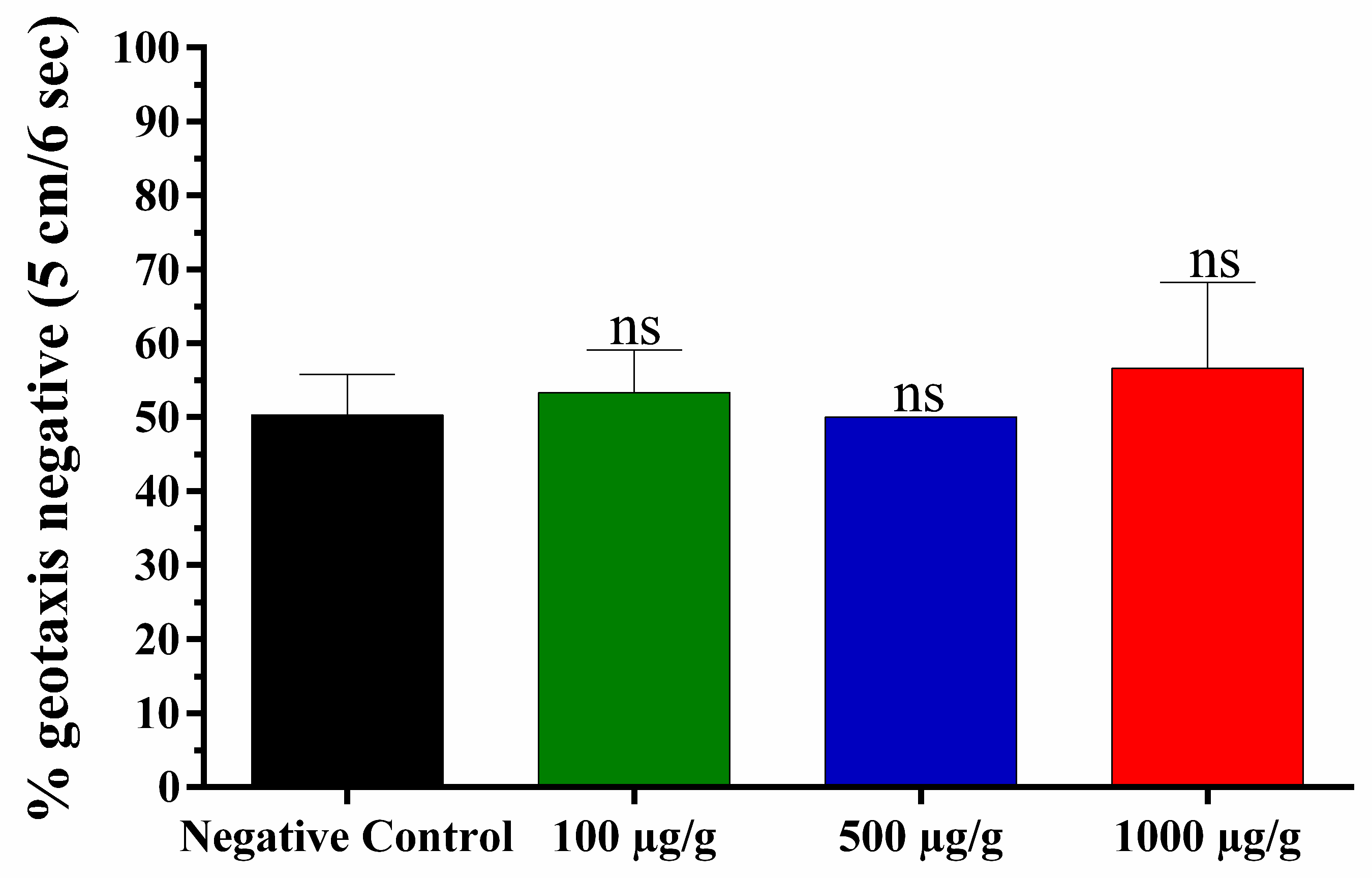 Analytica 05 00034 g003