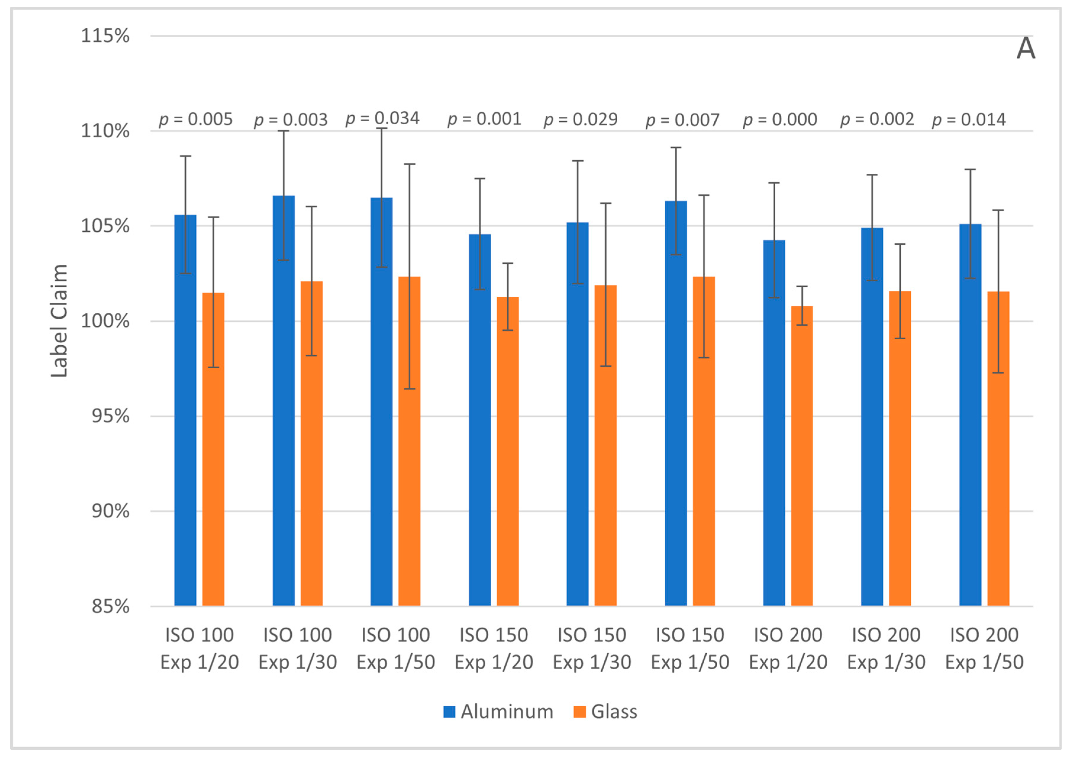 Analytica 05 00036 g003a