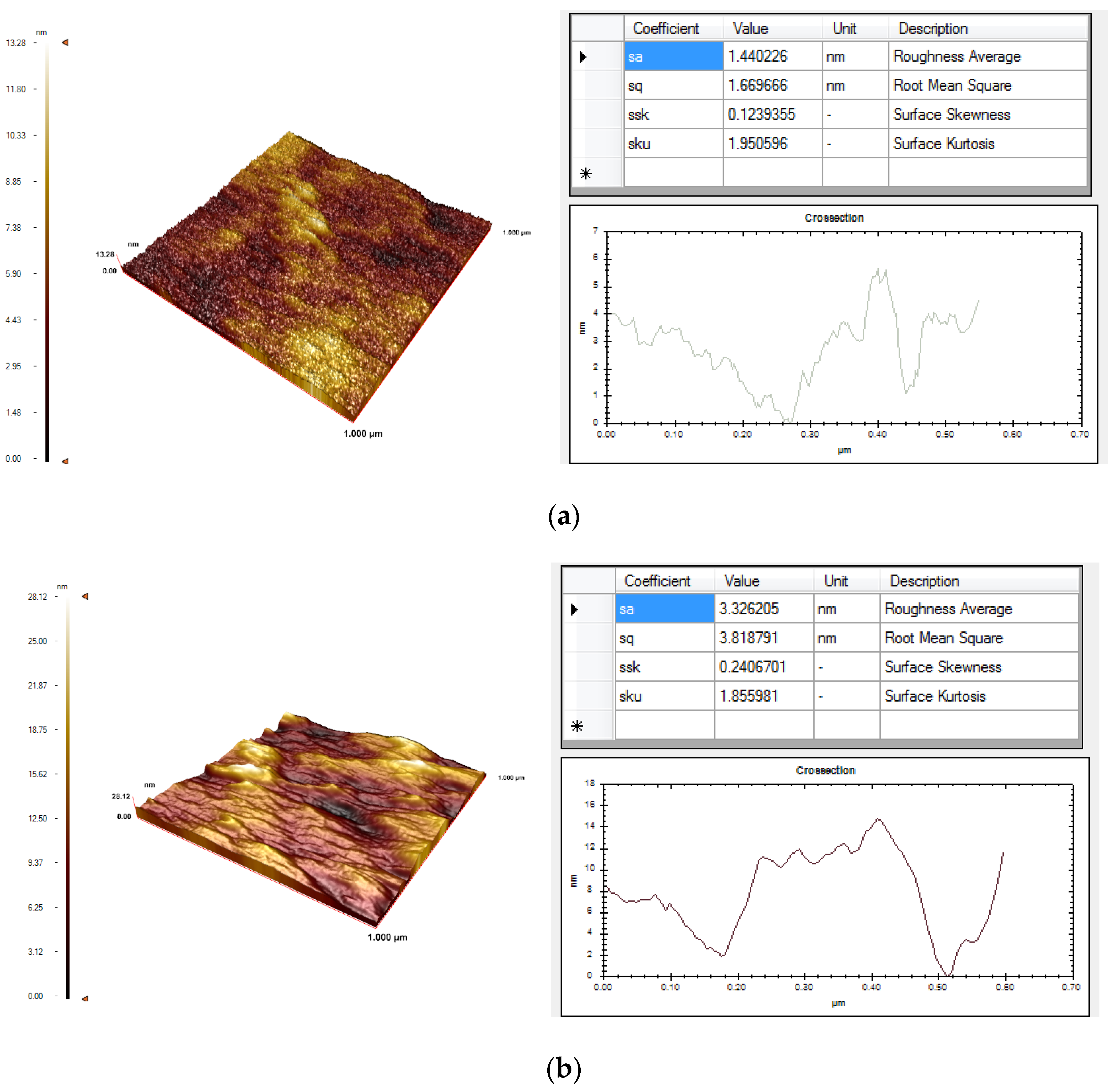 Analytica 05 00039 g002