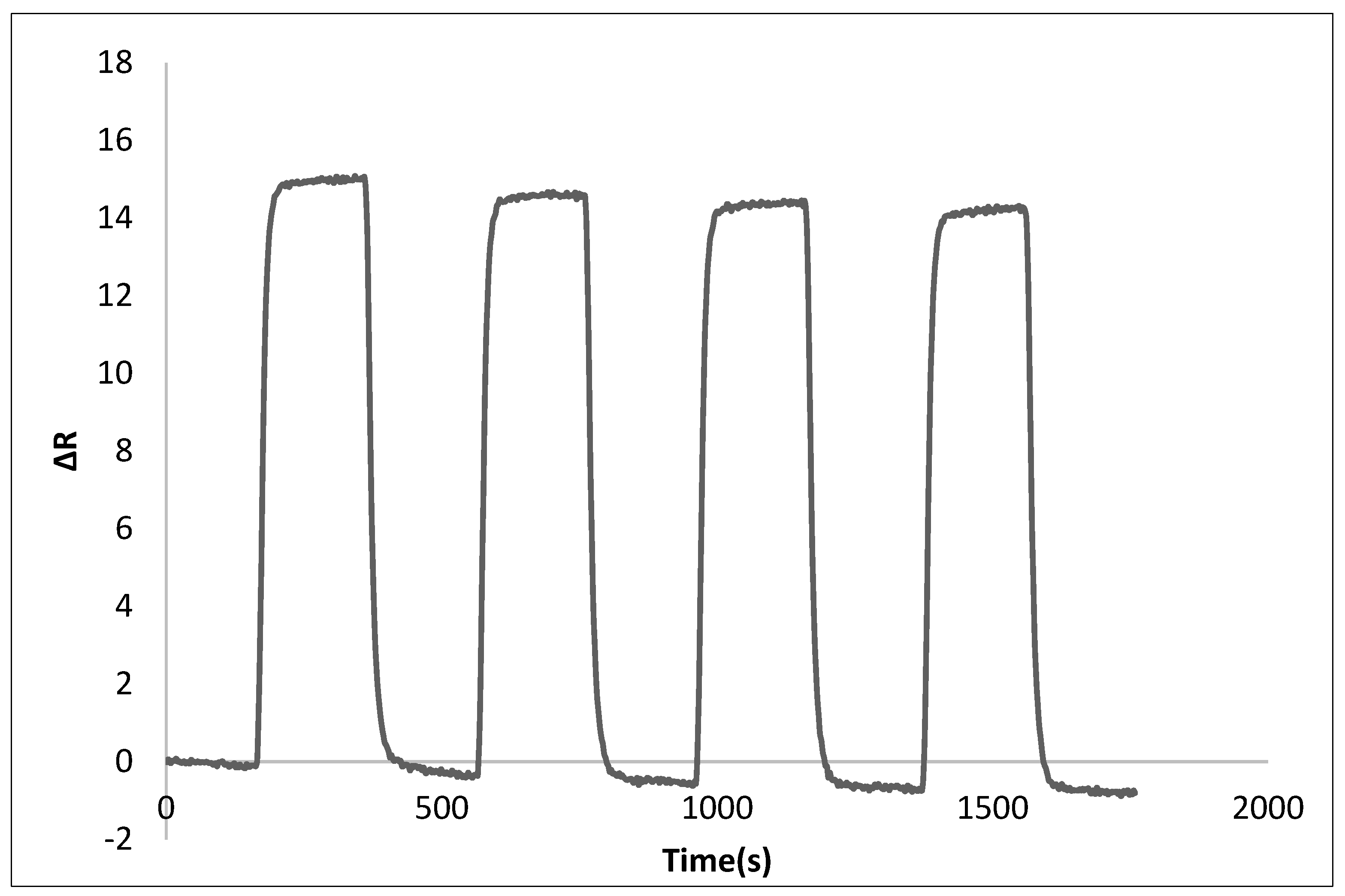 Analytica 05 00039 g006