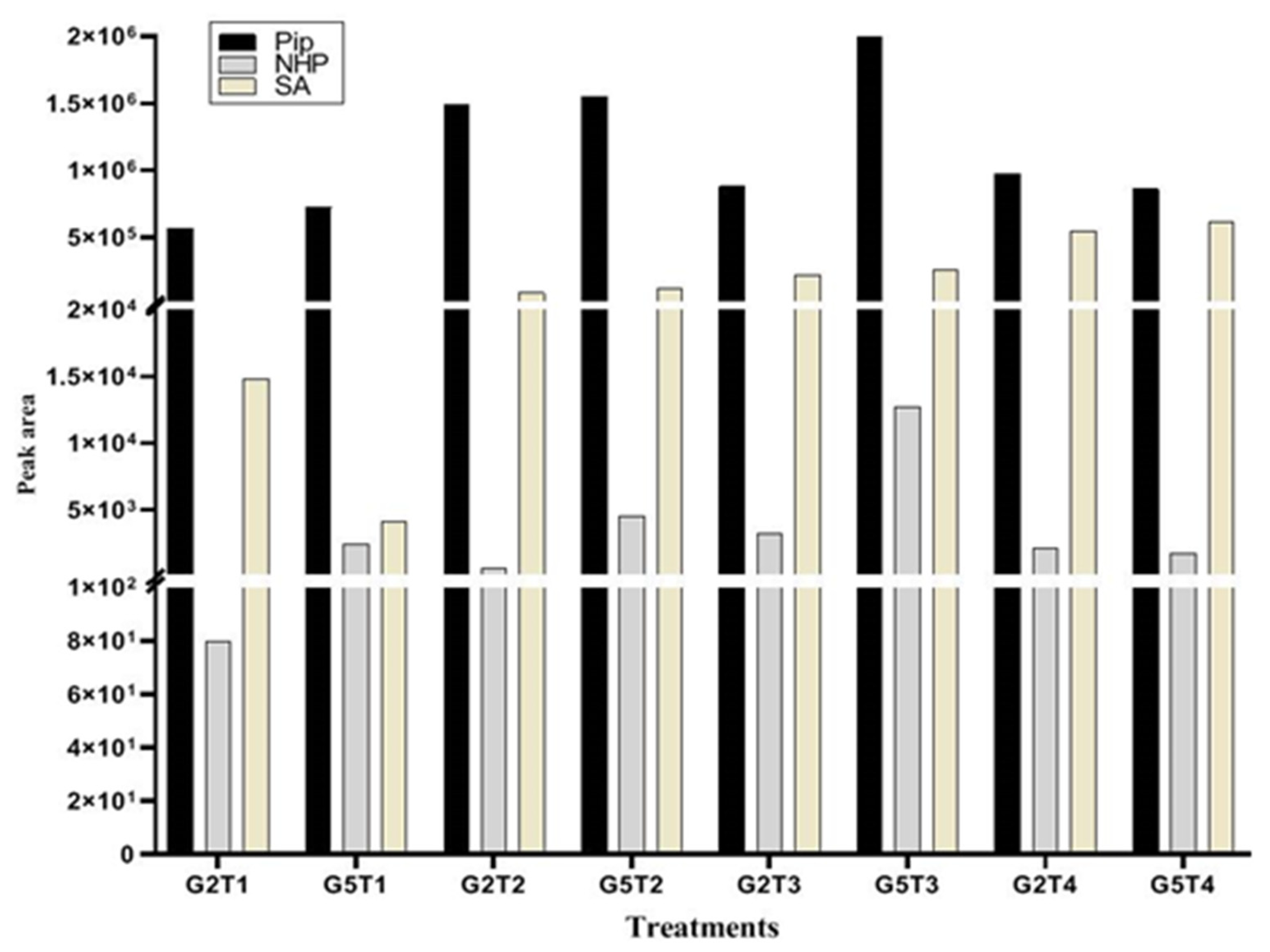 Analytica 06 00002 g002