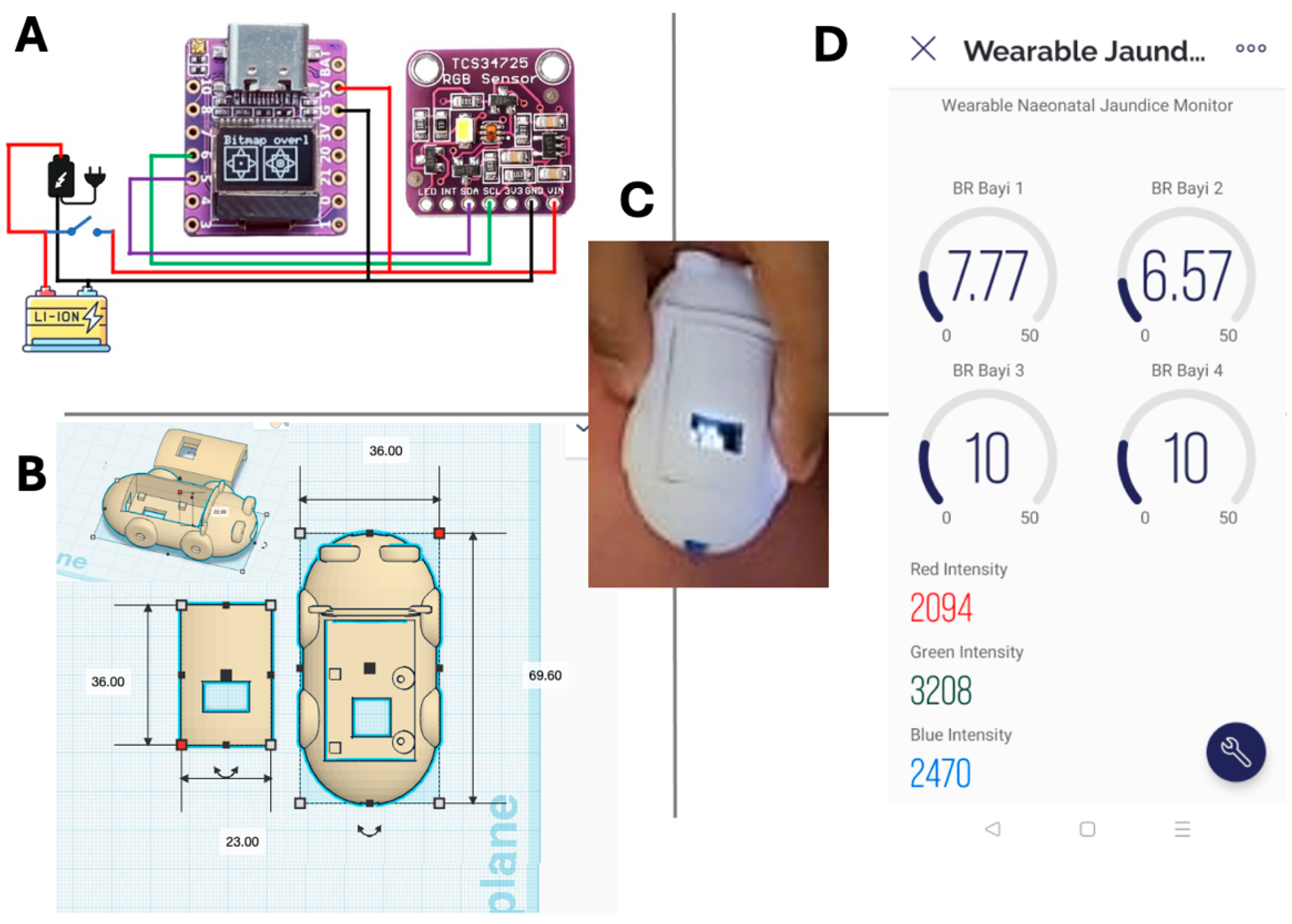 Analytica 06 00006 g002