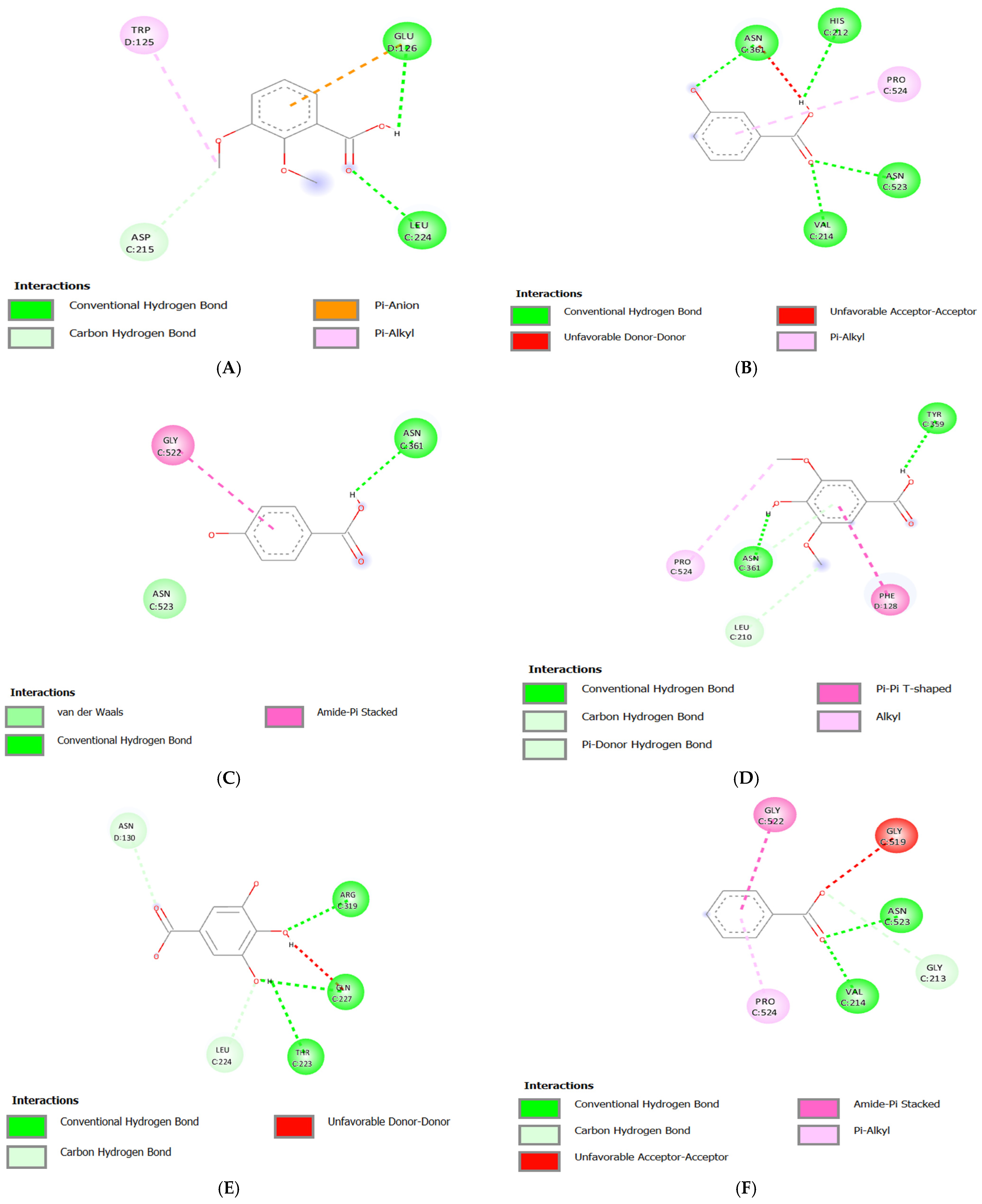 Analytica 06 00016 g003a