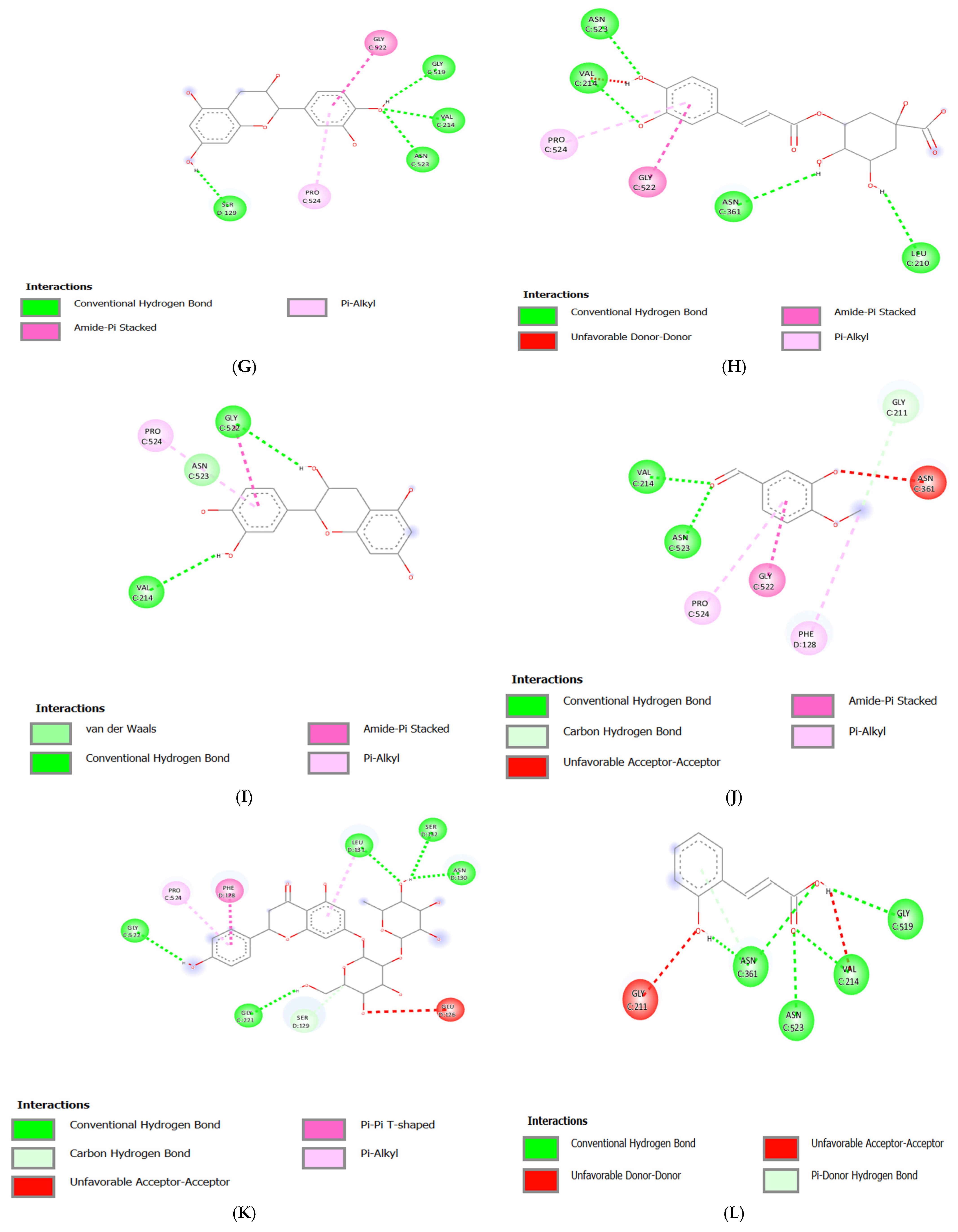 Analytica 06 00016 g003b