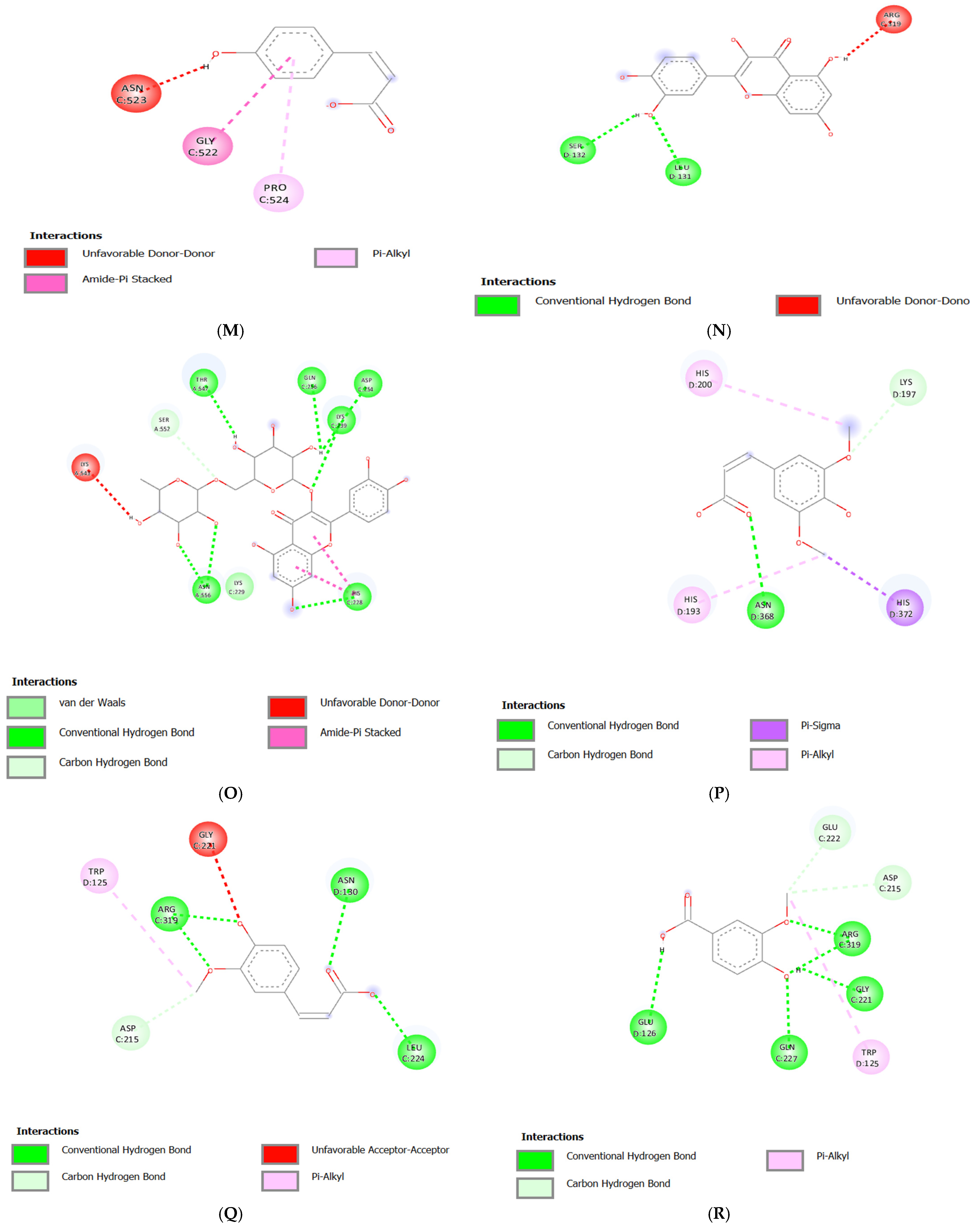 Analytica 06 00016 g003c