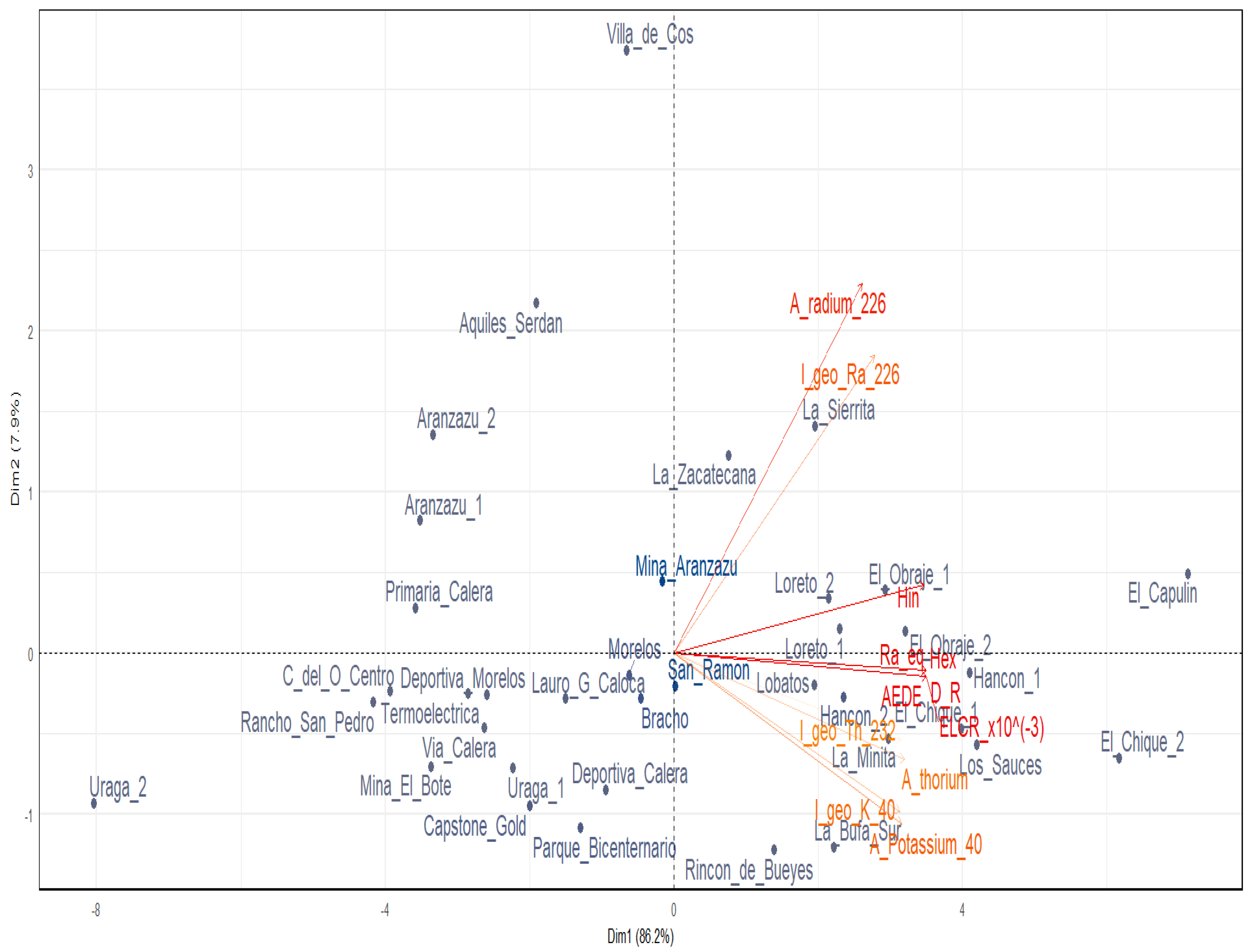 Analytica 06 00020 g006