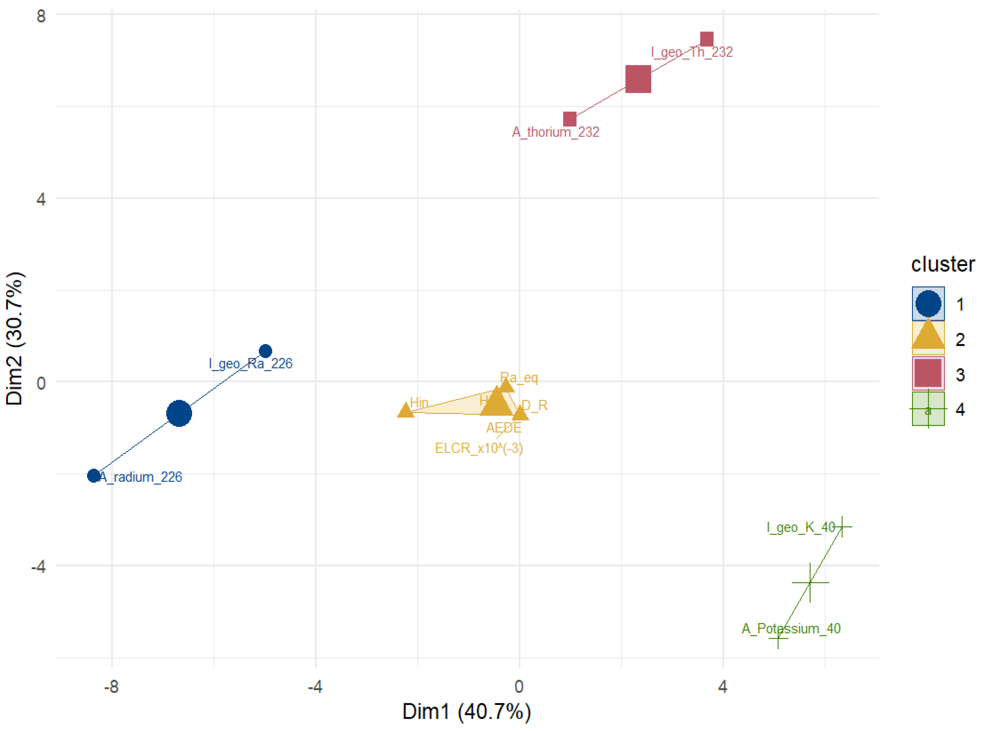 Analytica 06 00020 g008