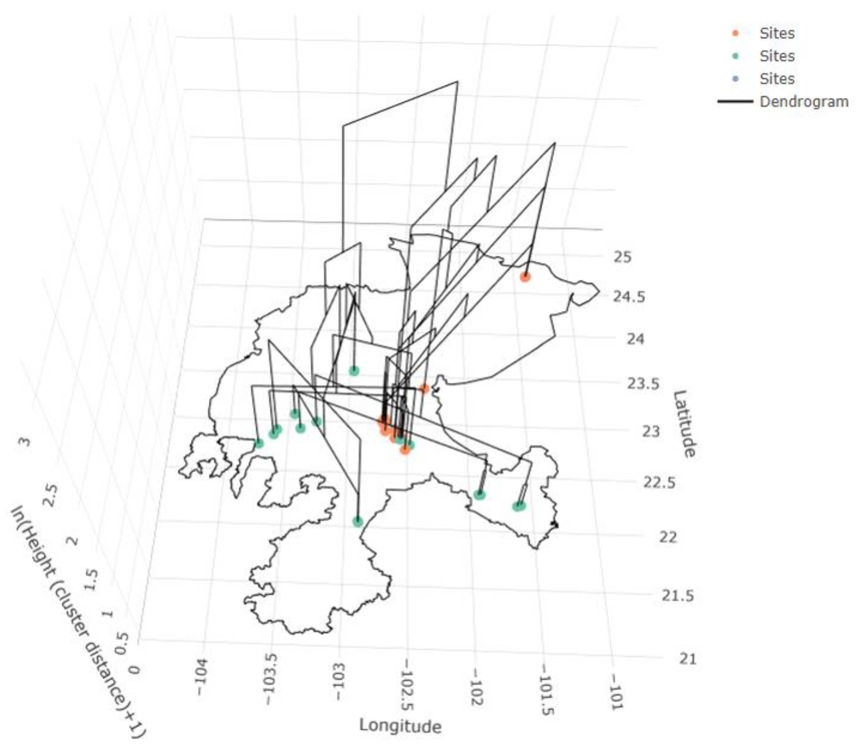 Analytica 06 00020 g009