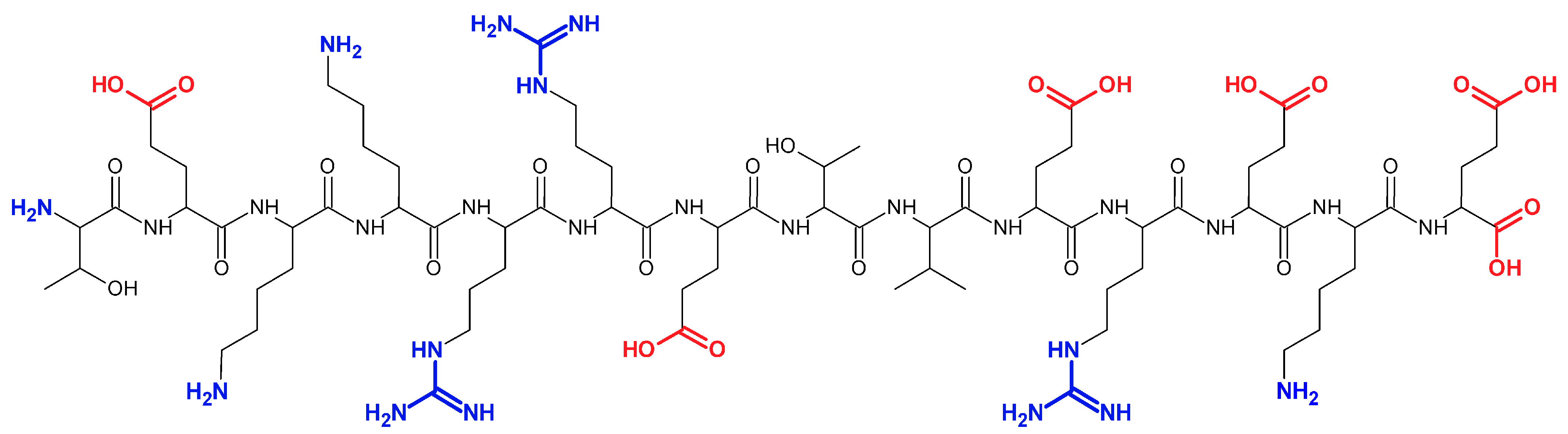Analytica 06 00023 g001