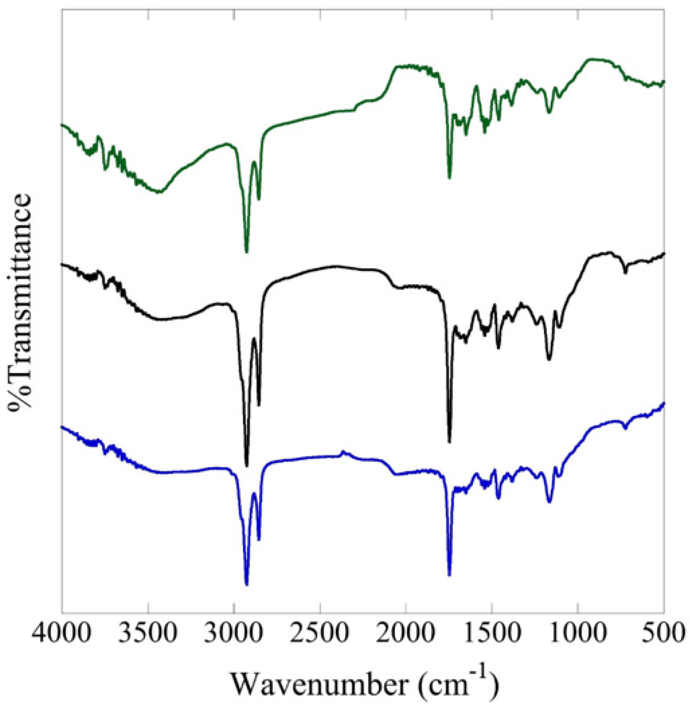 Analytica 06 00034 g004