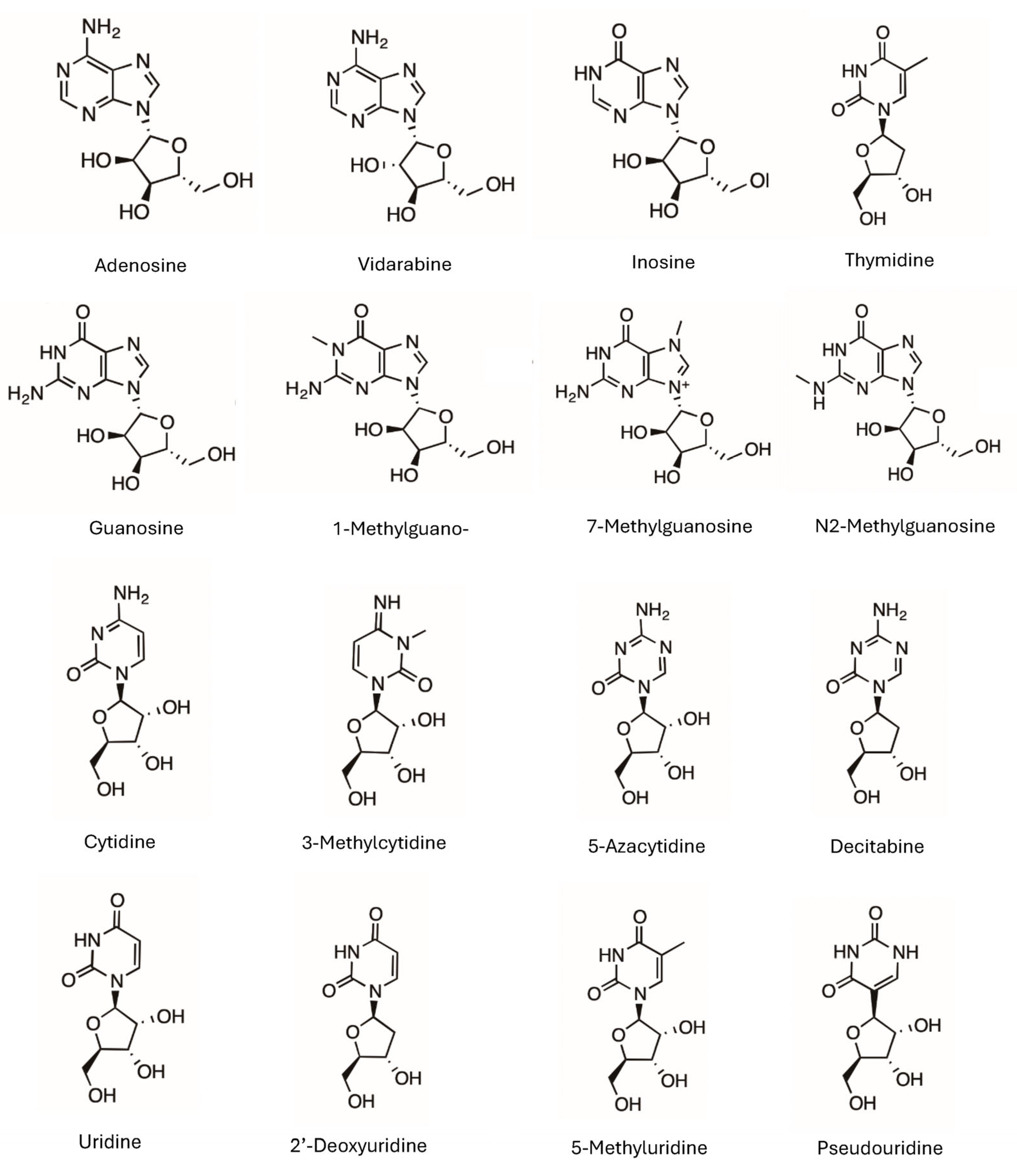Analytica 06 00039 g001 Analytica 06 00039 g001