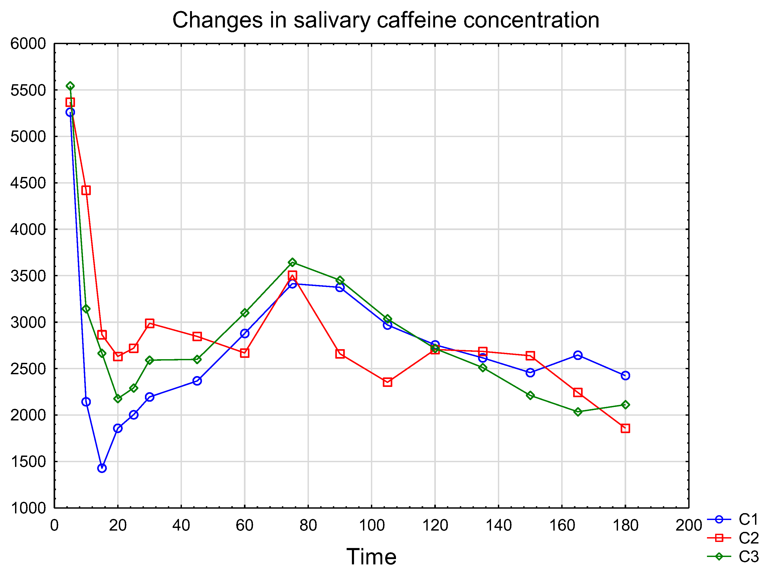 Analytica 06 00040 g005