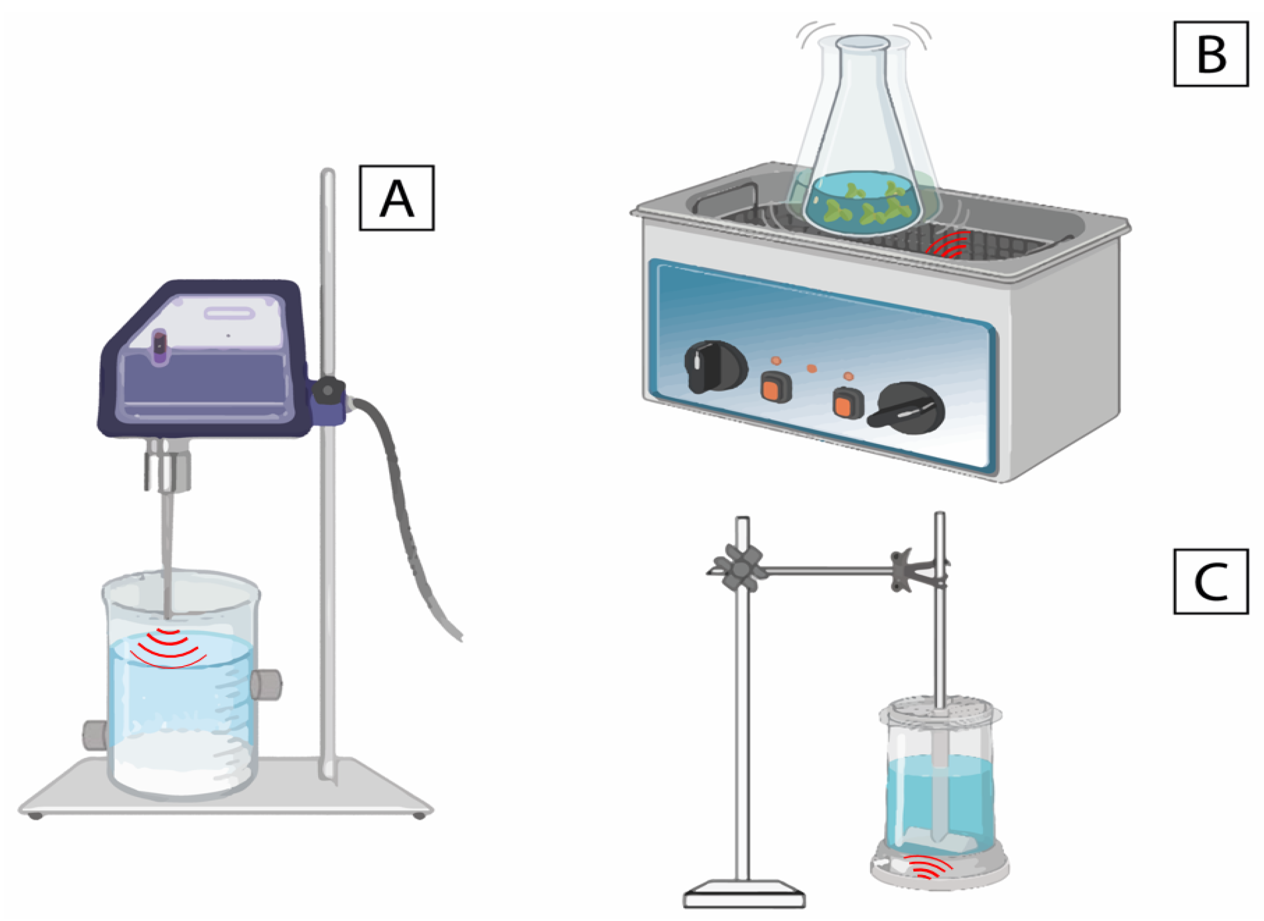 Analytica 06 00044 g008
