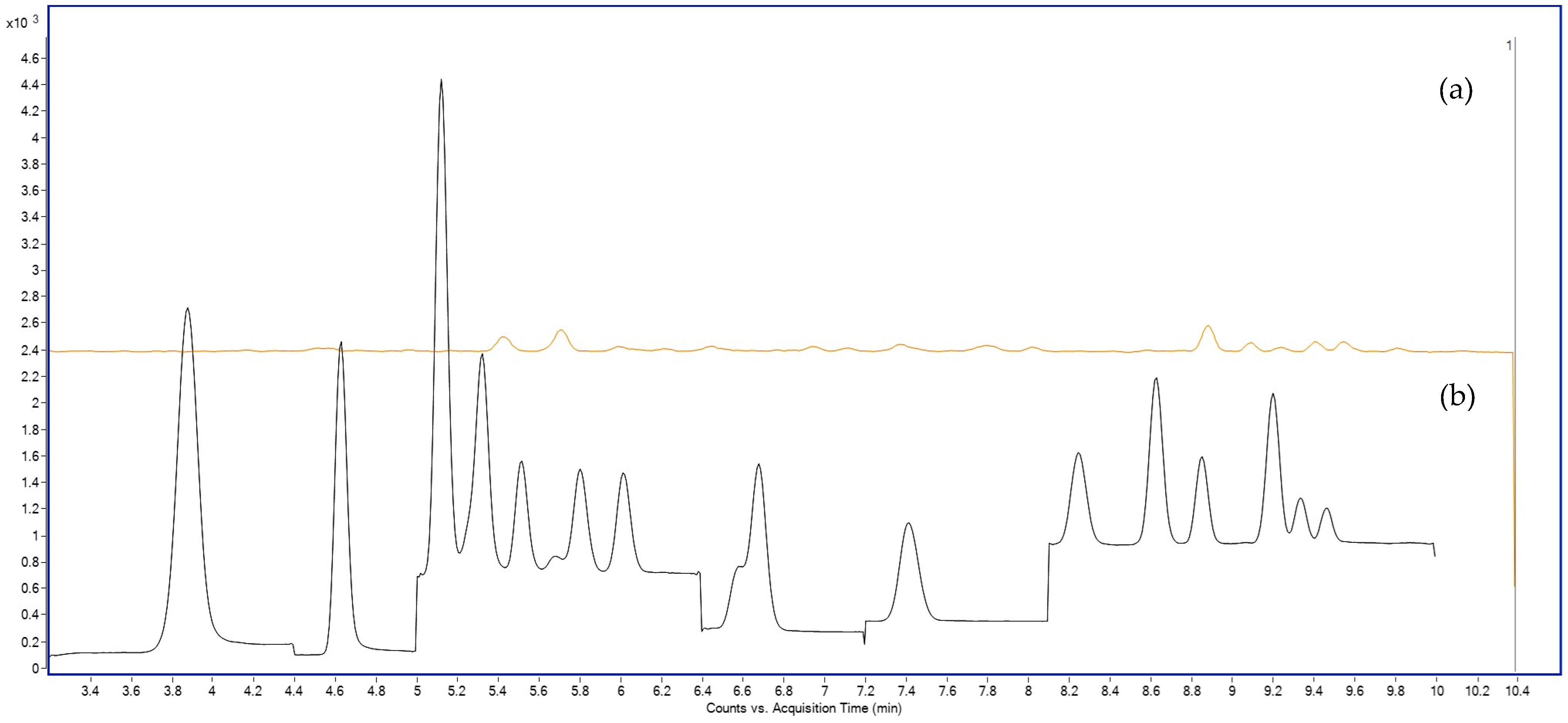 Analytica 06 00049 g002 Analytica 06 00049 g002