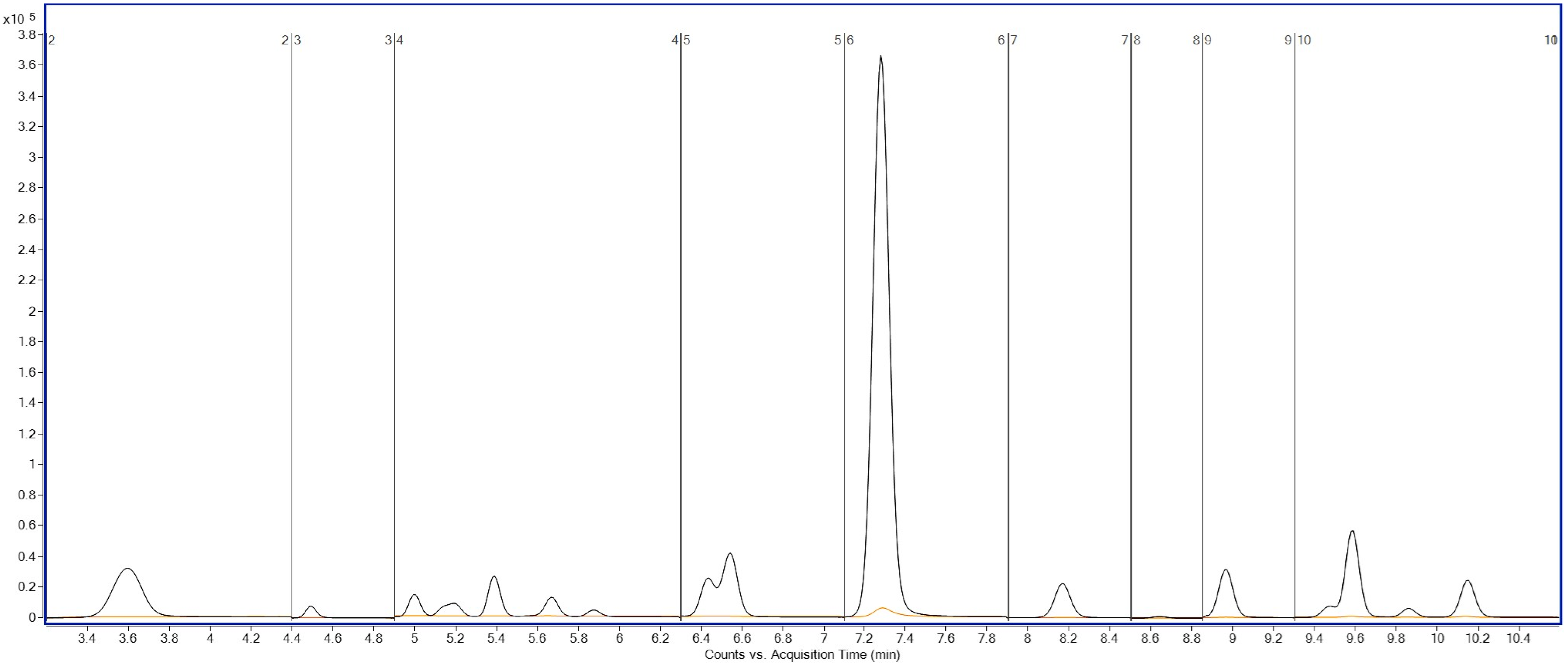 Analytica 06 00049 g007 Analytica 06 00049 g007