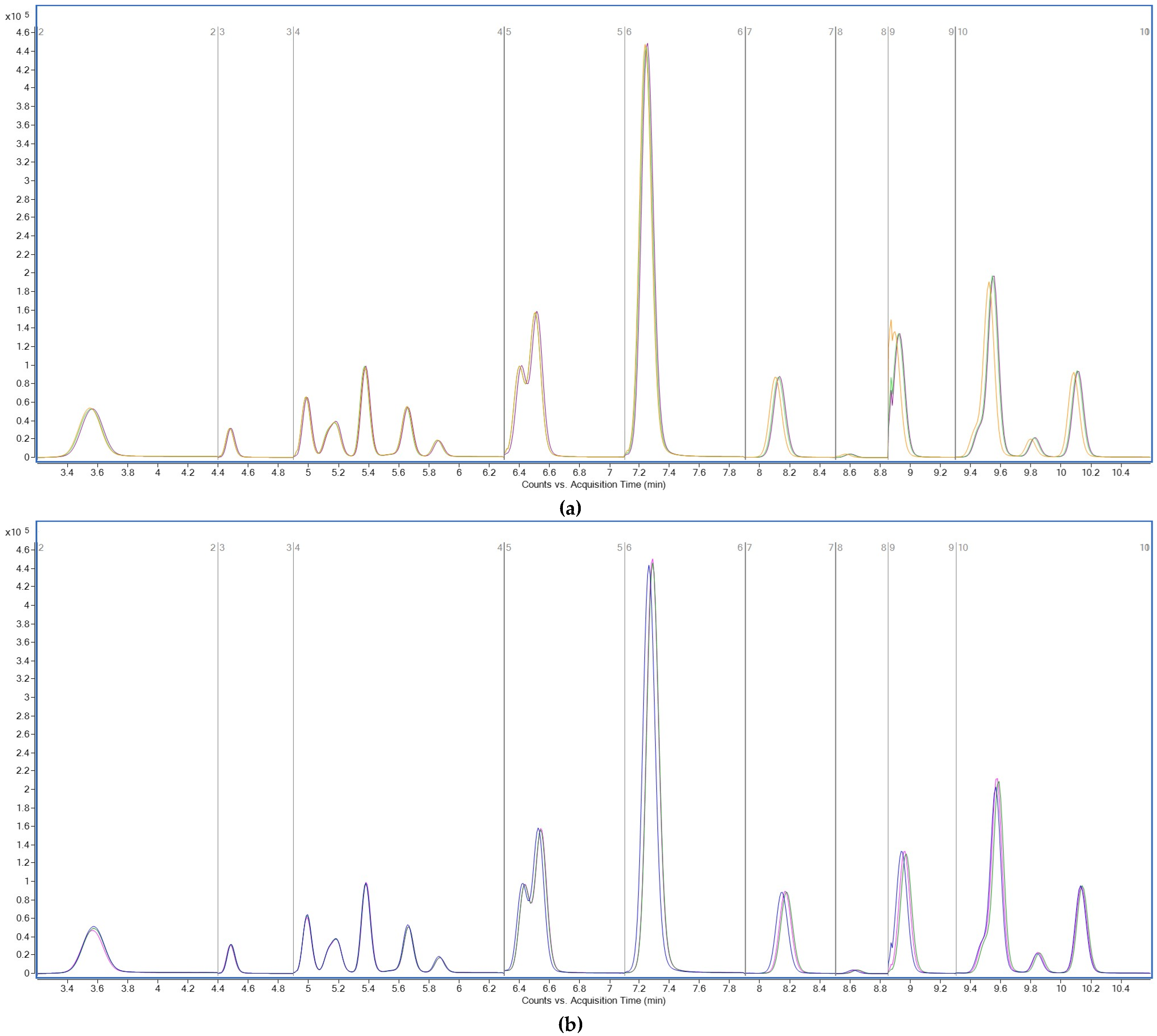 Analytica 06 00049 g008a Analytica 06 00049 g008a