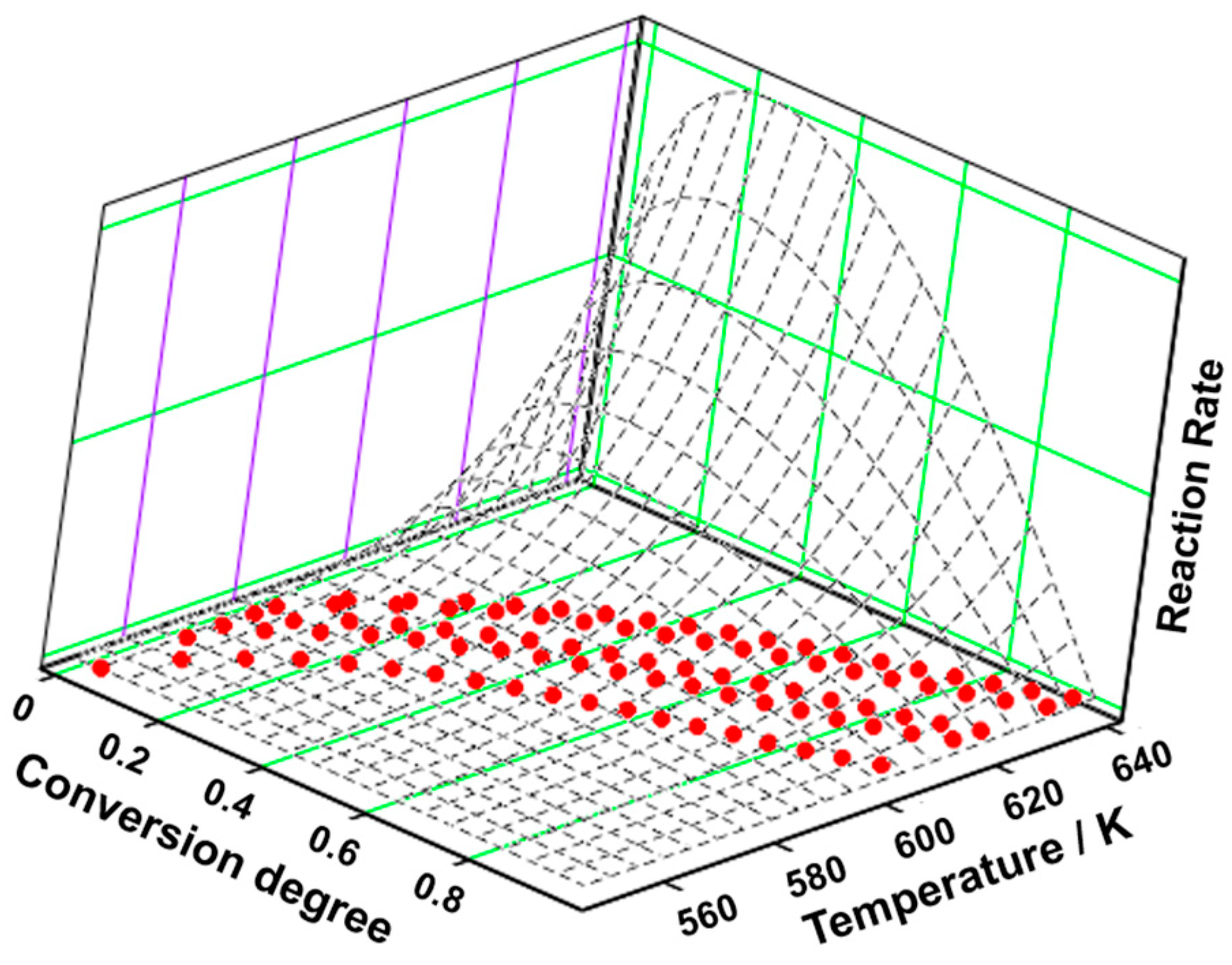 Analytica 06 00052 g007 Analytica 06 00052 g007