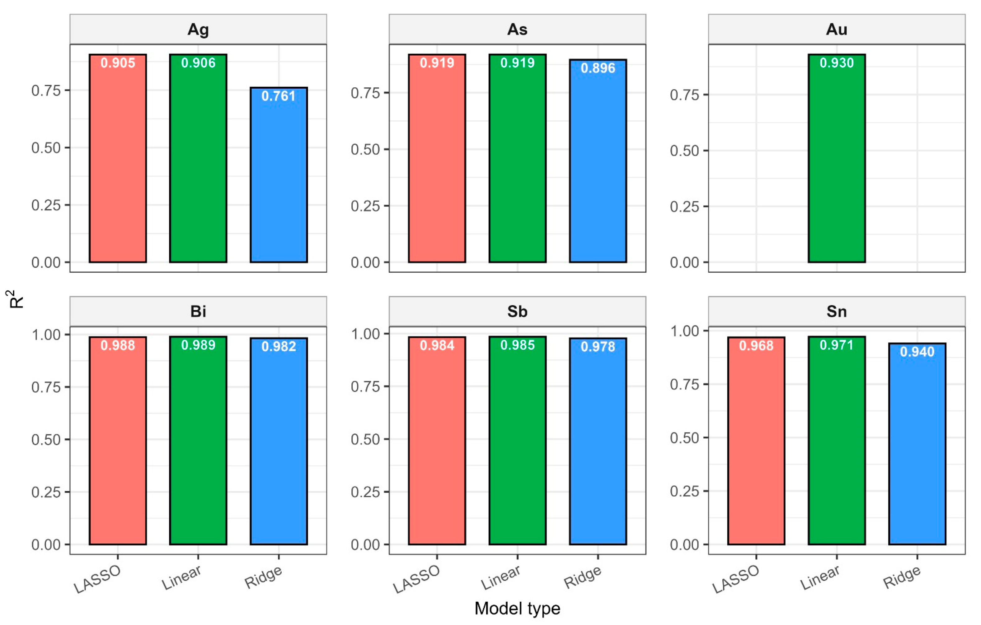 Analytica 06 00055 g009